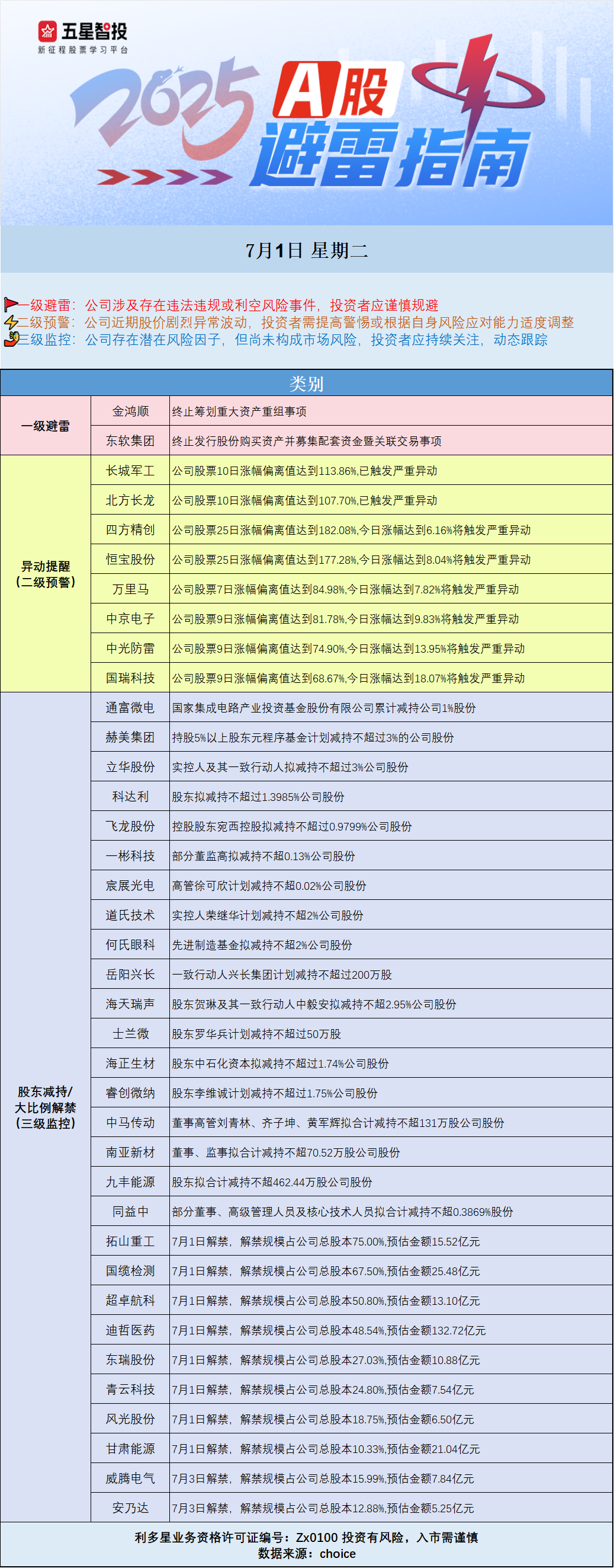 企业微信截图_175133127827.png