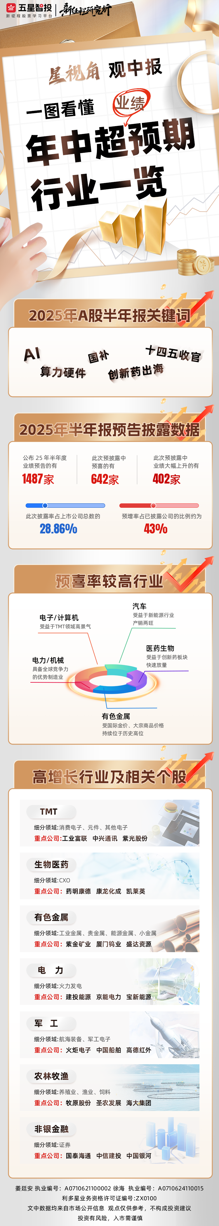 企业微信截图_17527399425210(1).png
