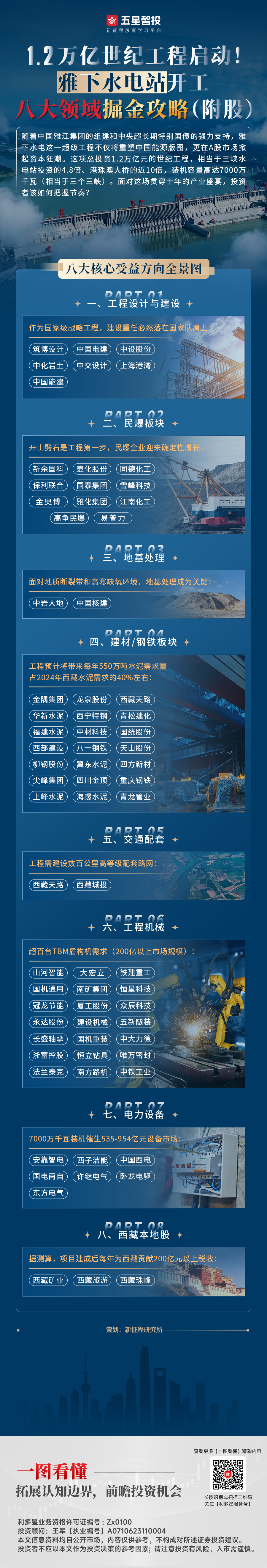 一图看懂(3).png