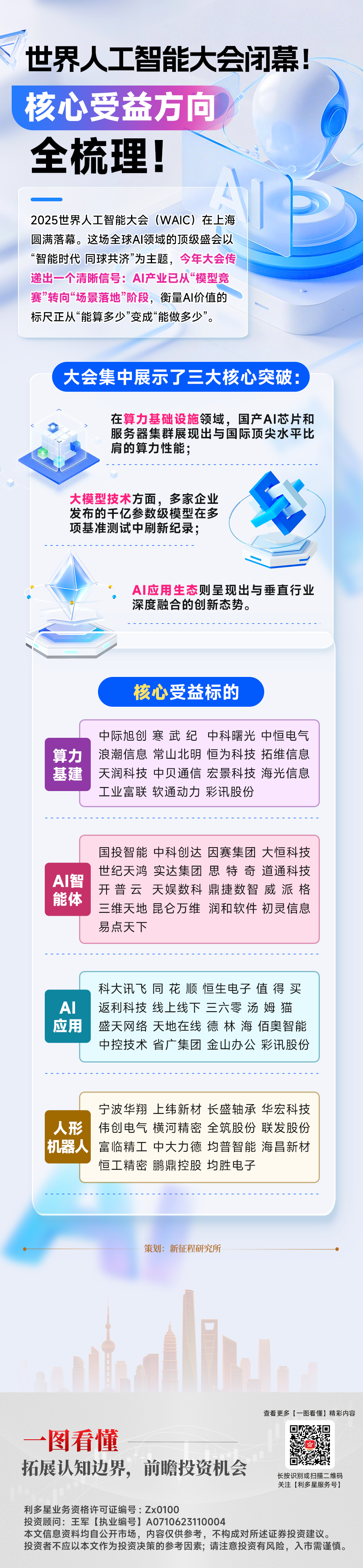 20250730一图看懂—人工智能大会.png