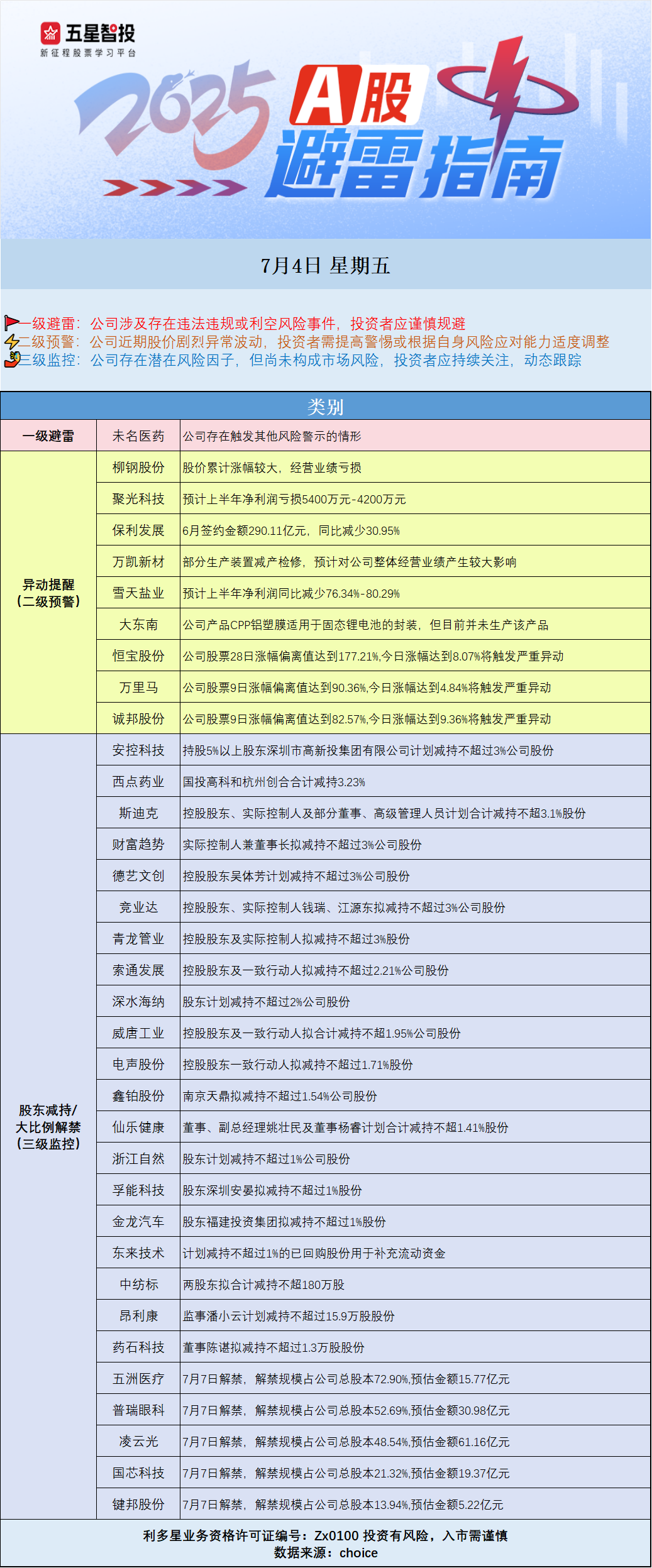 企业微信截图_17515910074172.png