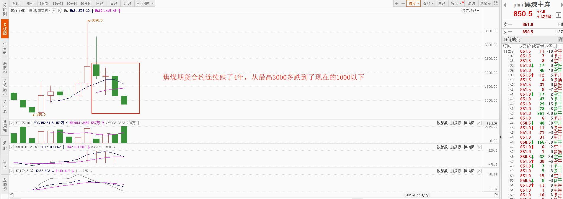 煤炭价格.png