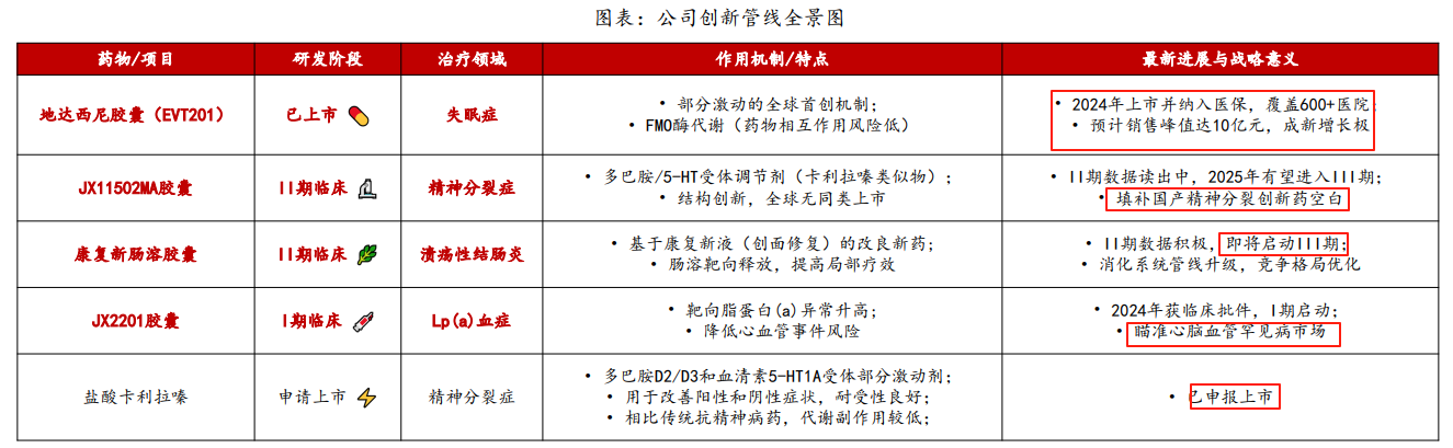 京新药业33.png