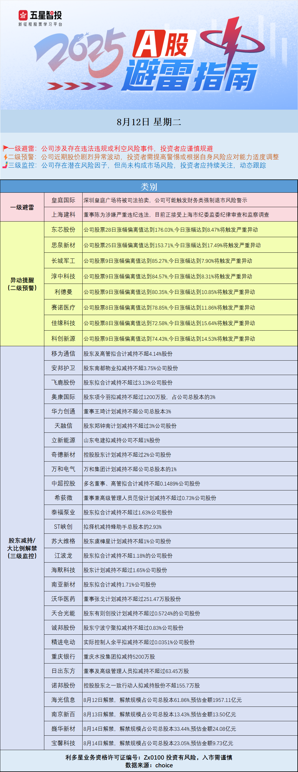 0812图图.png