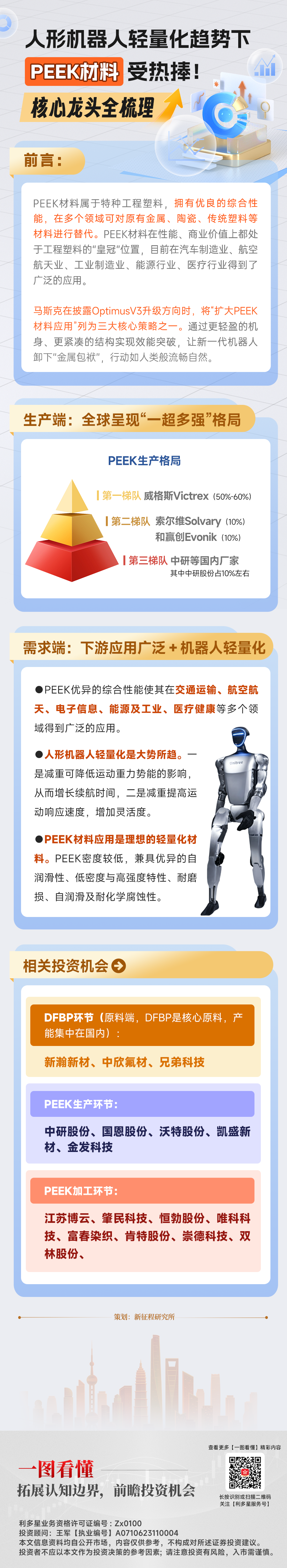 20250812一图看懂—peek材料.png