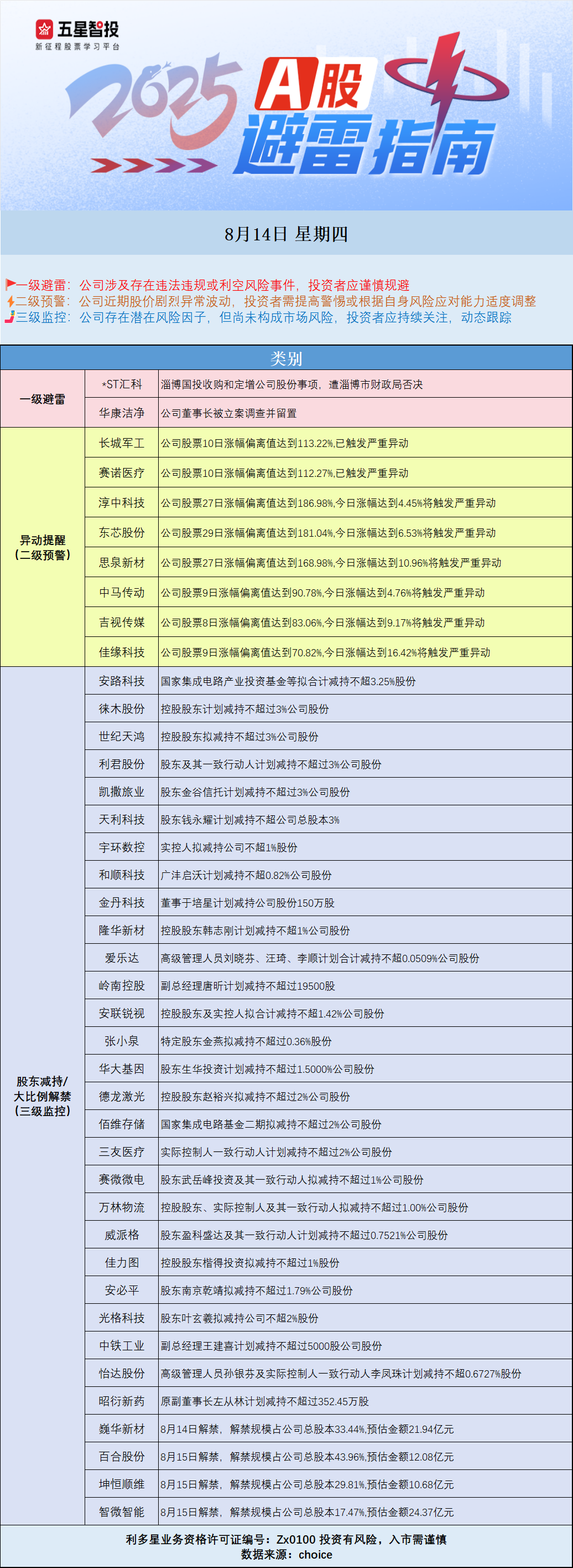 0814图图.png
