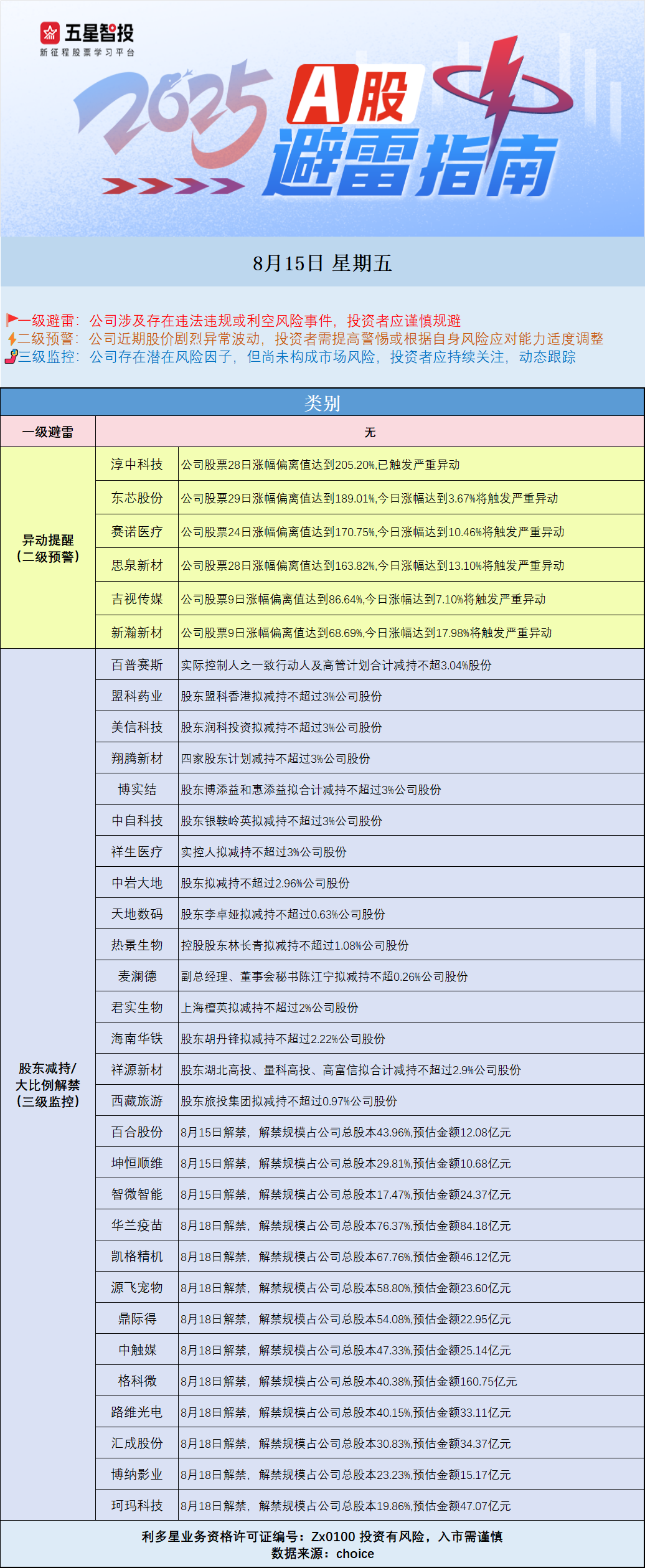 0815图图.png
