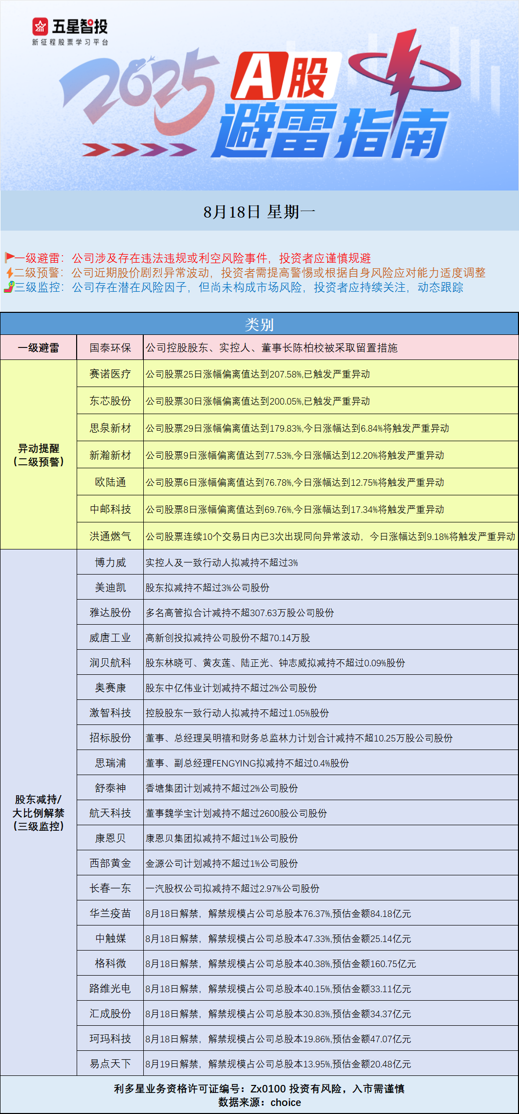 0818图图.png