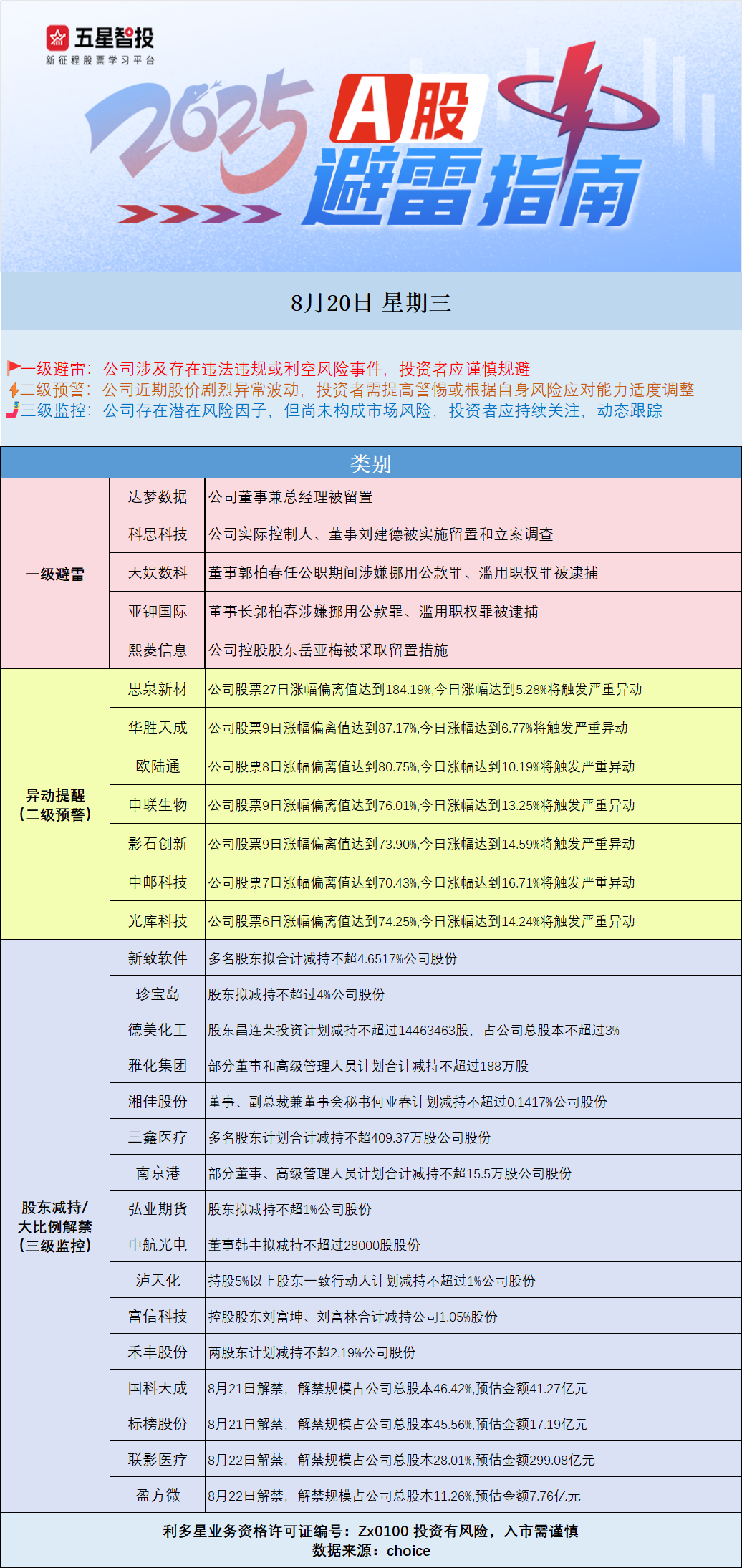 0820图图.png
