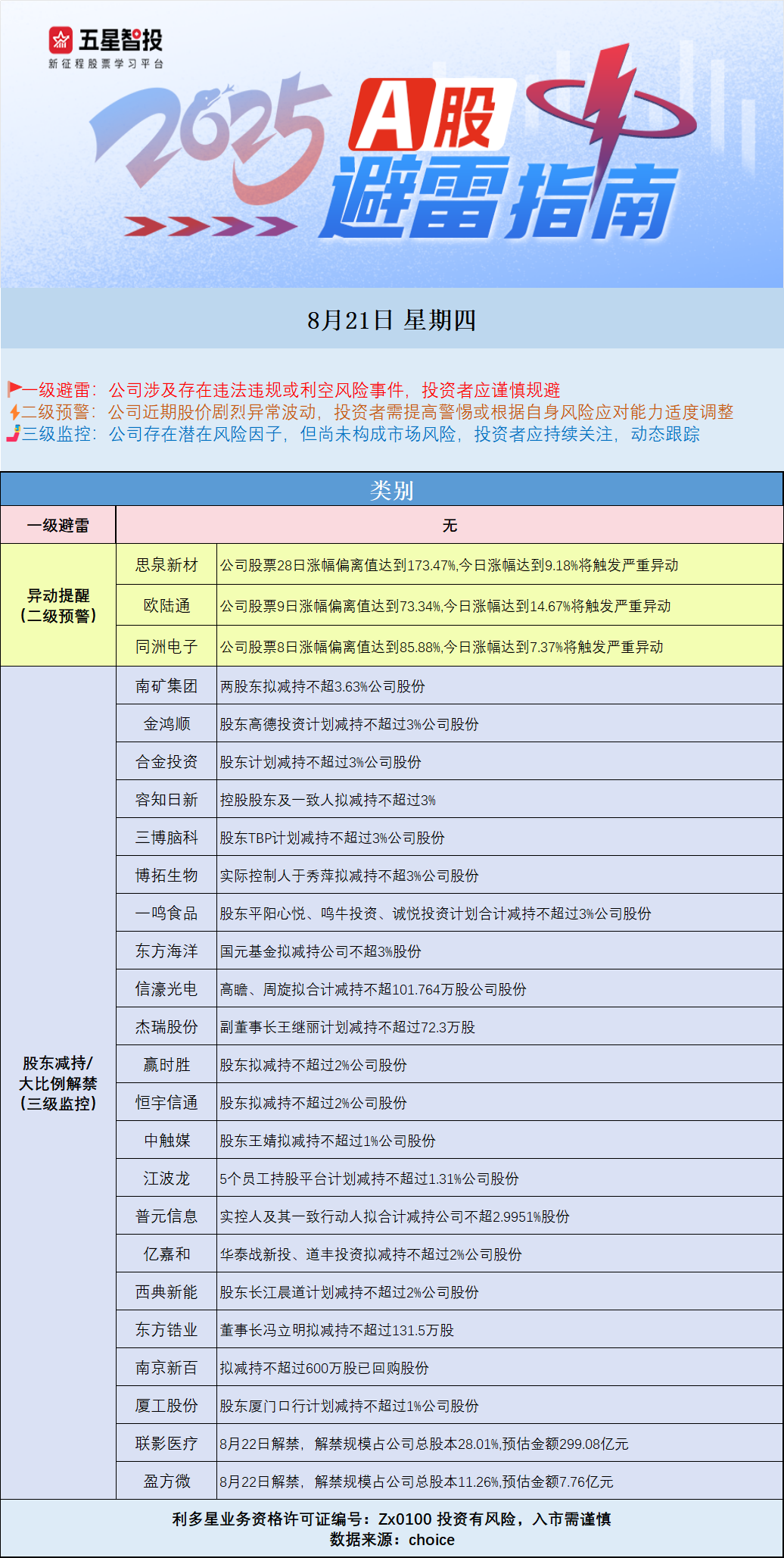 0821图图.png