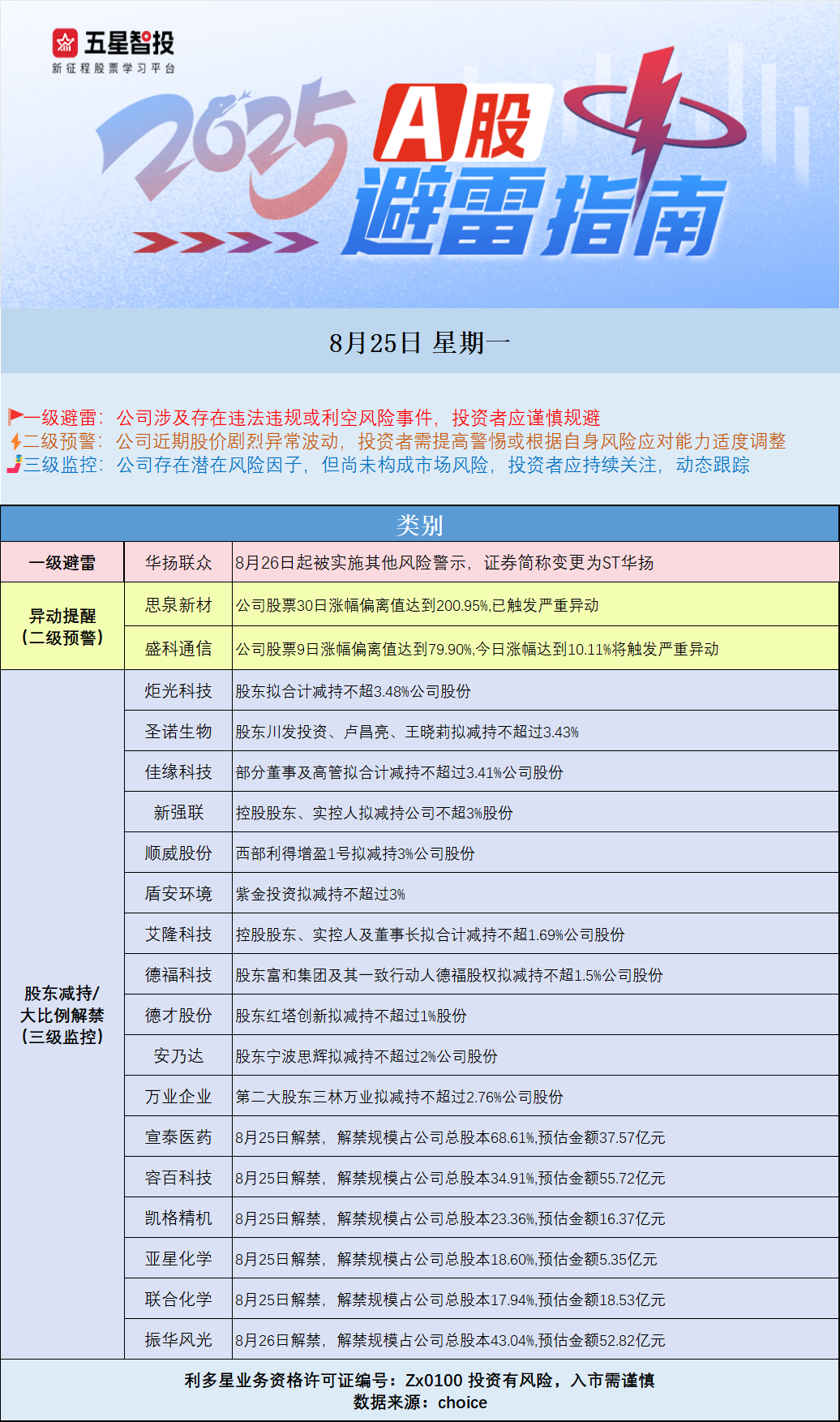 0825图图.png