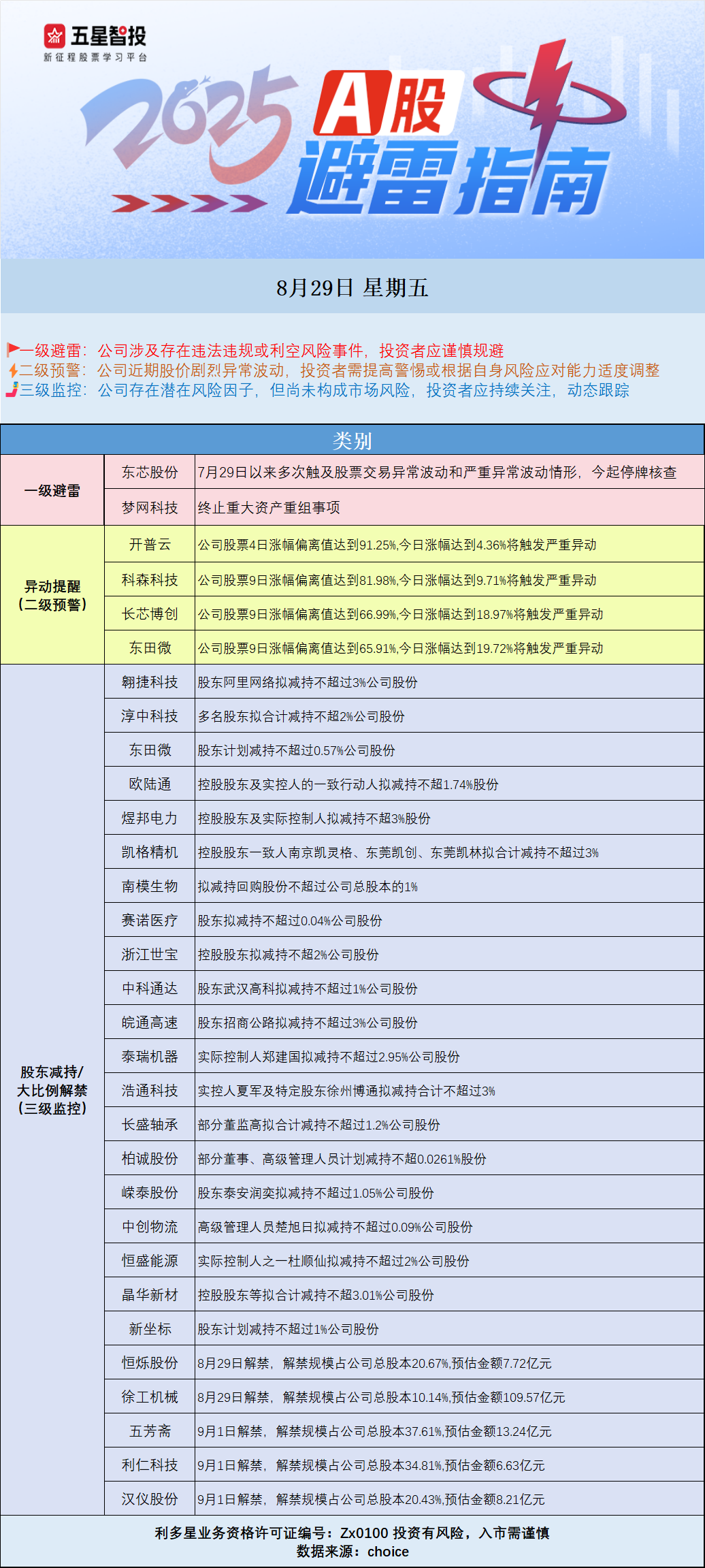 0829图图.png