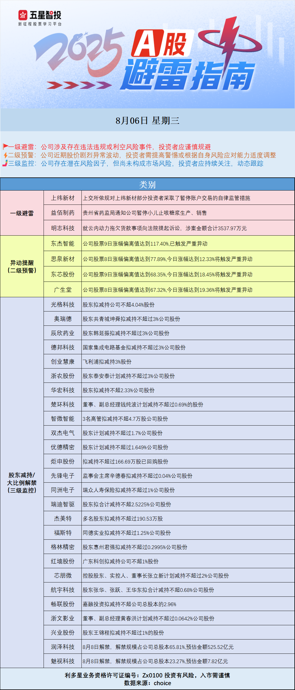 0806 图图.png
