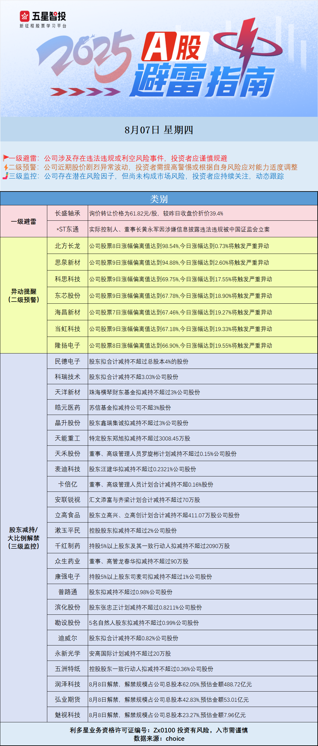 0807图图.png