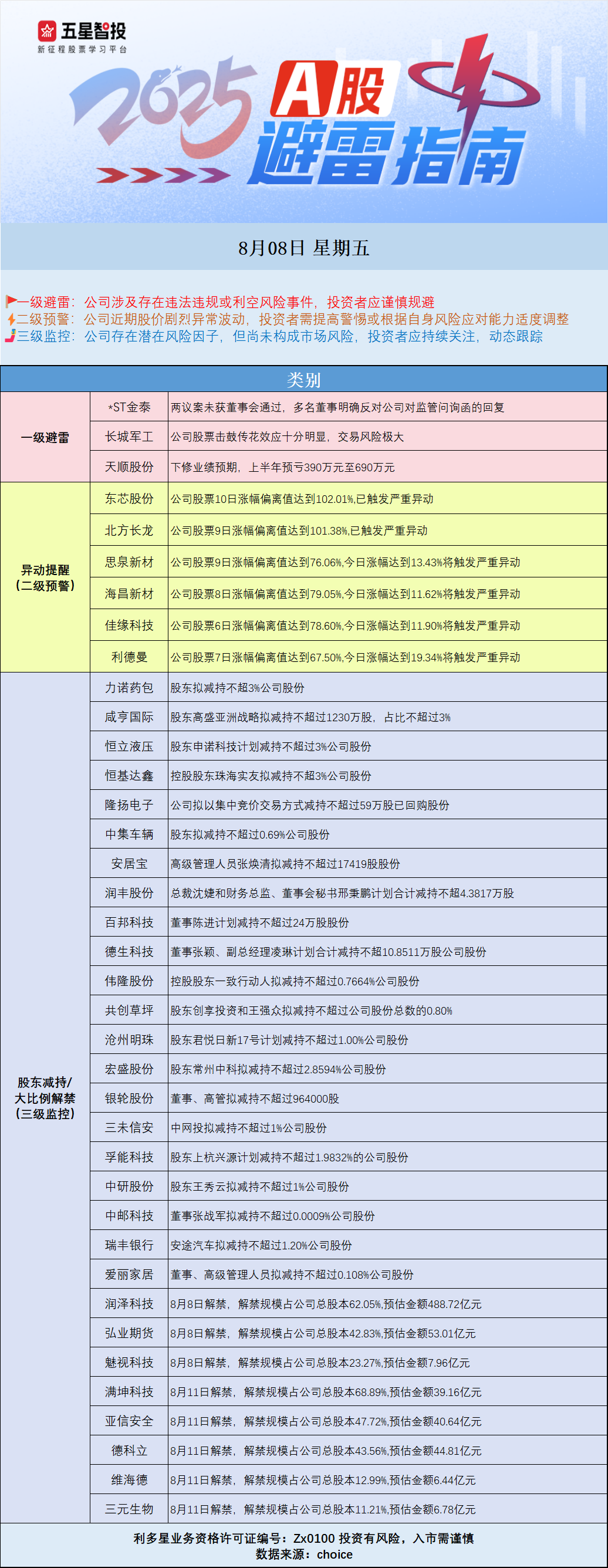 0808图图.png