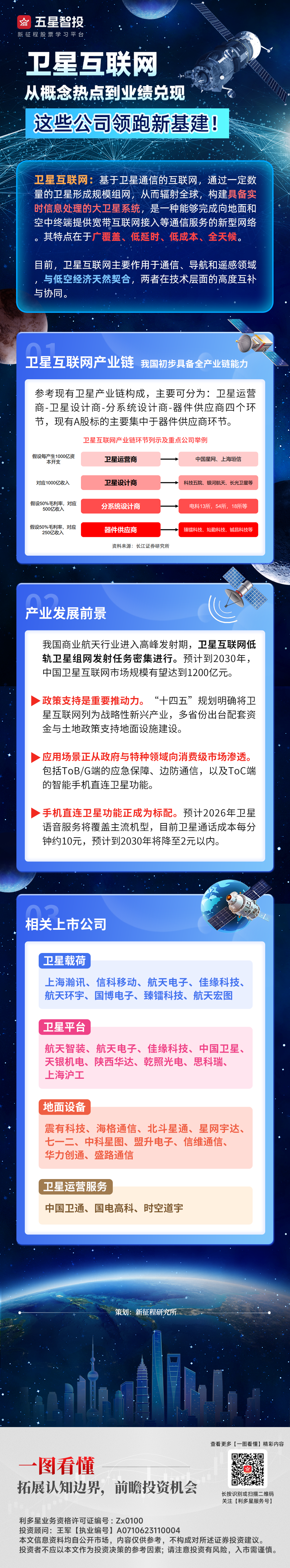 20250909一图看懂—卫星互联网(2).png