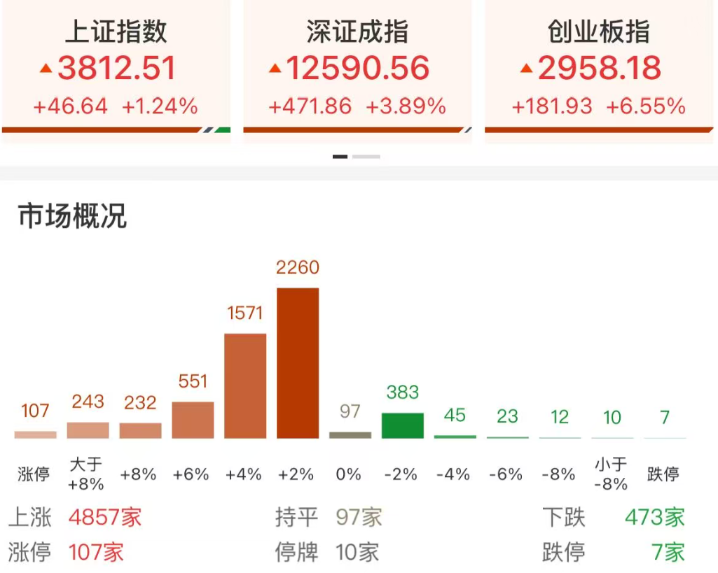 d2b6f94b-ae0a-48d6-8a3d-f88ad337e6e7.png