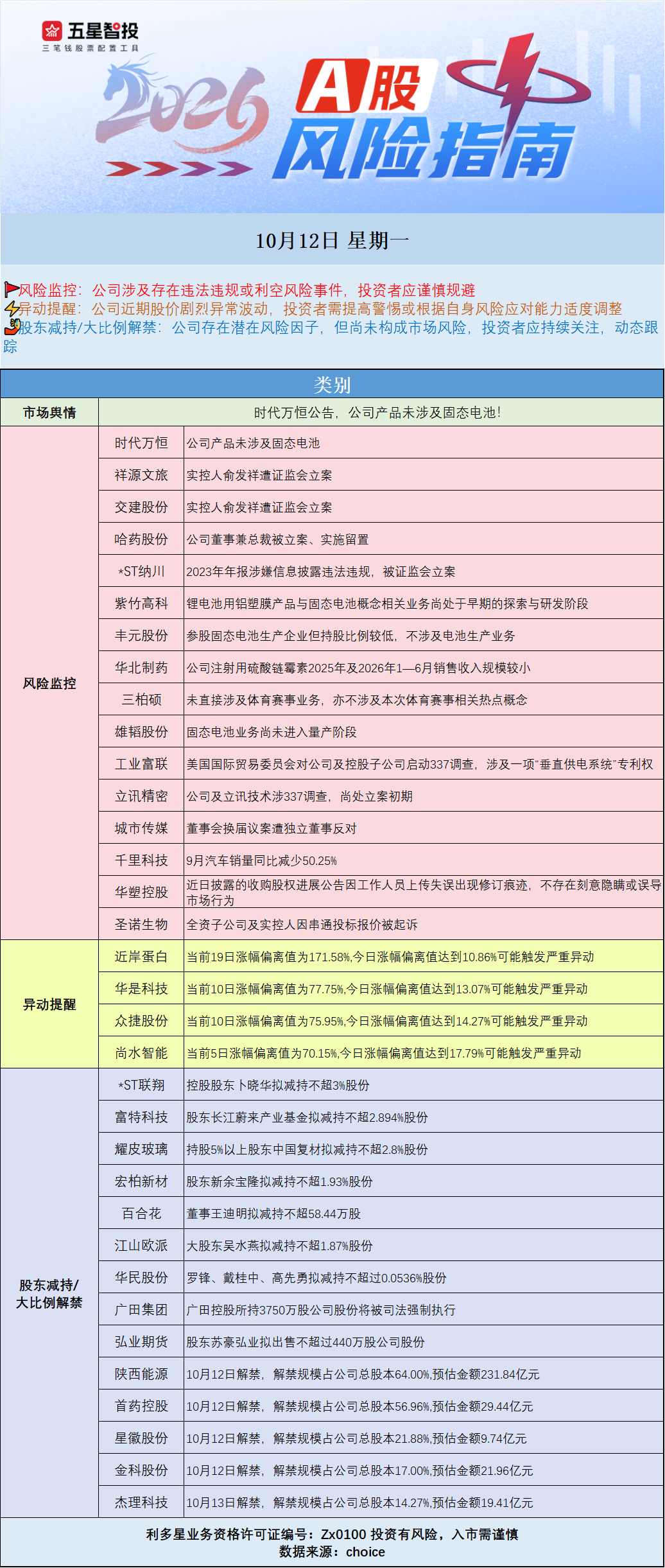 企业微信截图_1791766974865.png