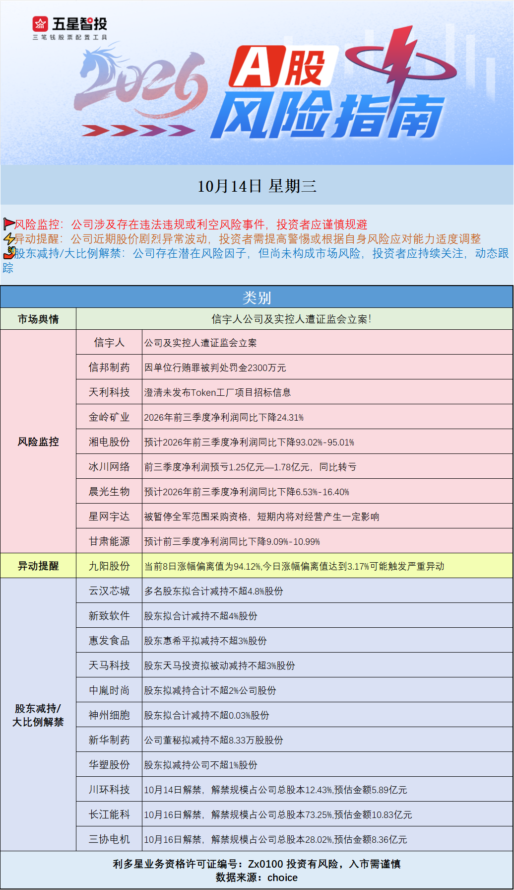 企业微信截图_17919403343716.png