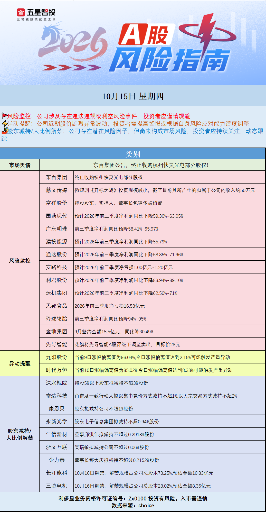 企业微信截图_17920263232949.png