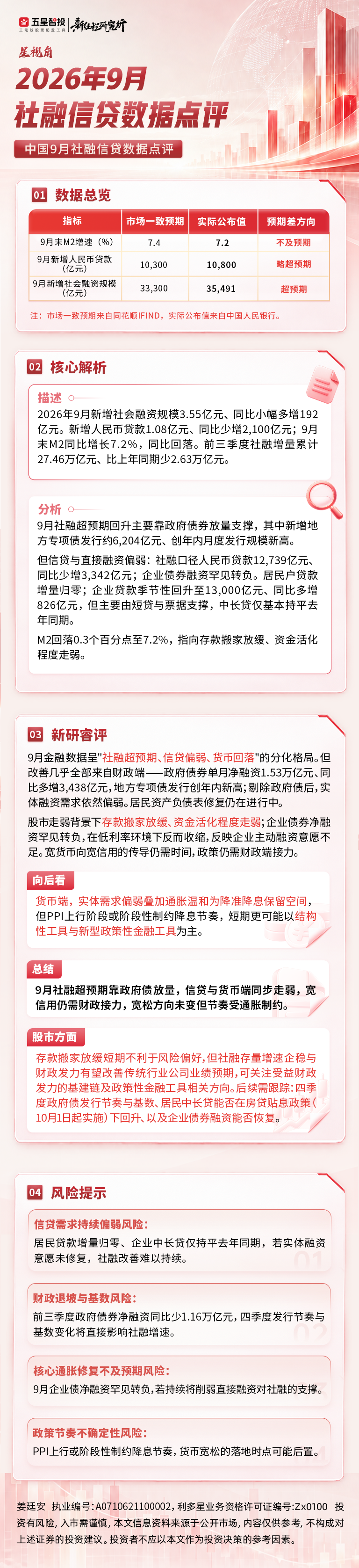 社融1.png