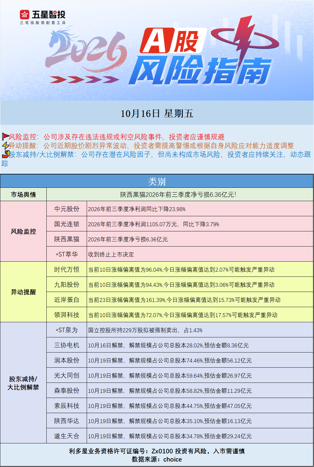 企业微信截图_17921129436638.png
