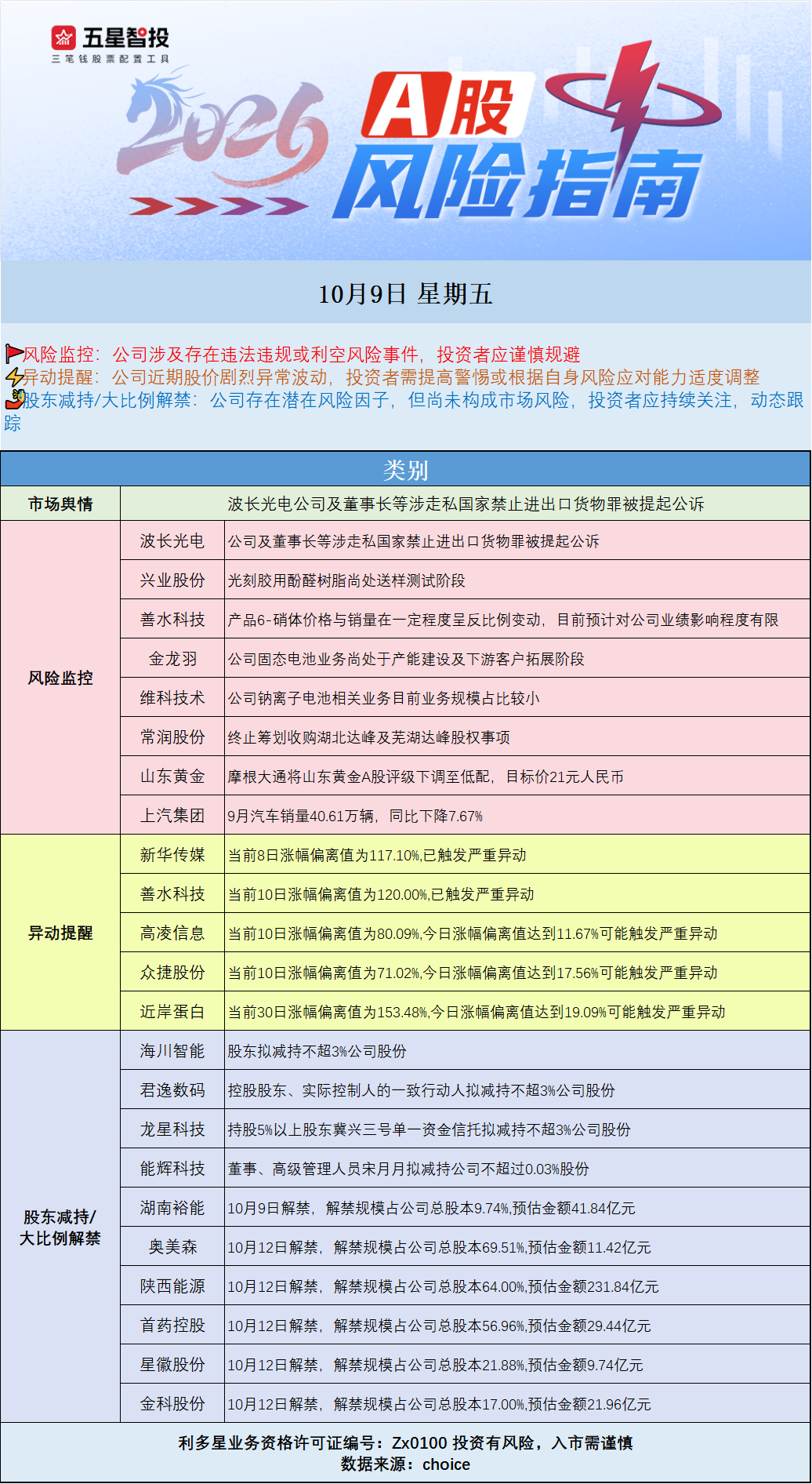 企业微信截图_17915085423348.png