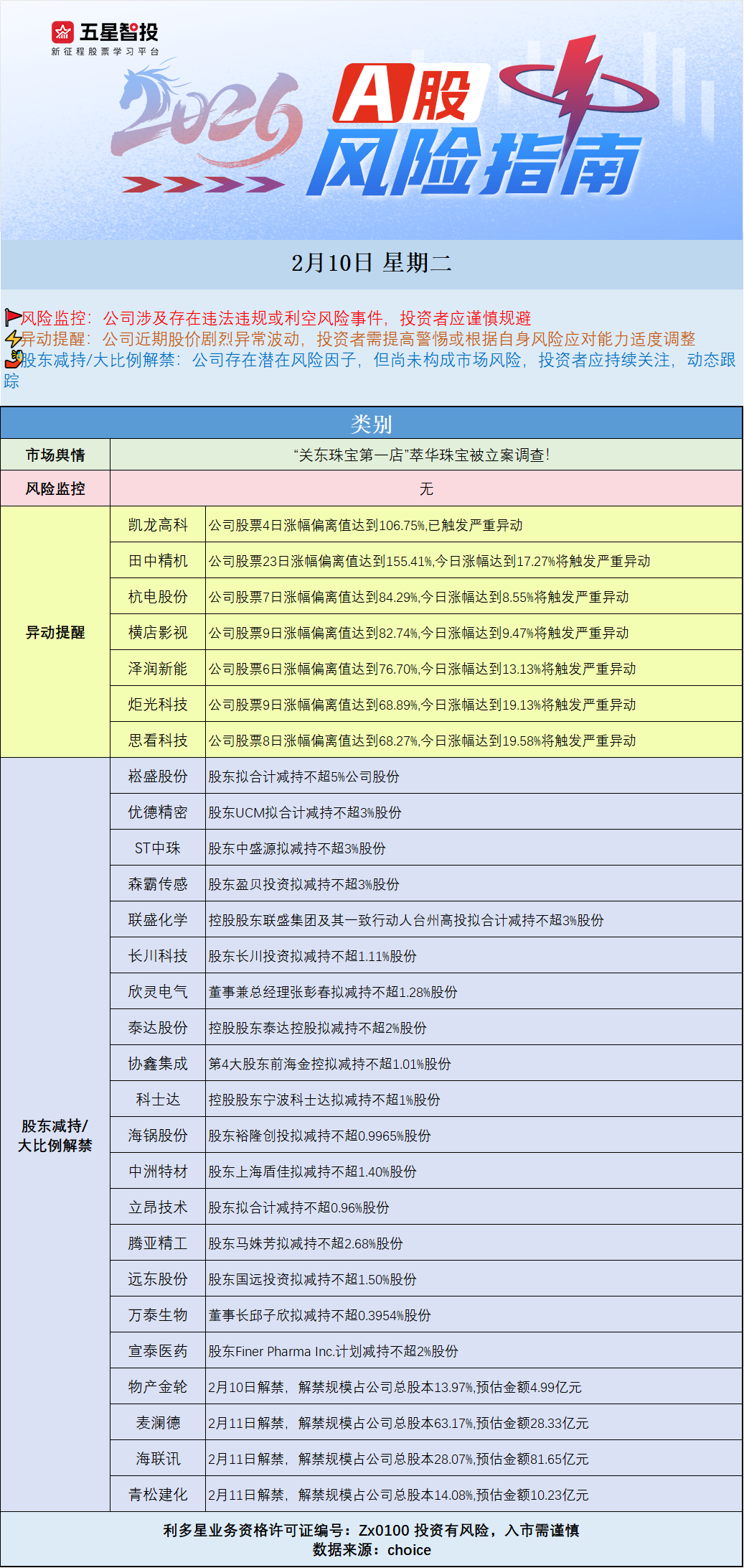 企业微信截图_17706852518915.png