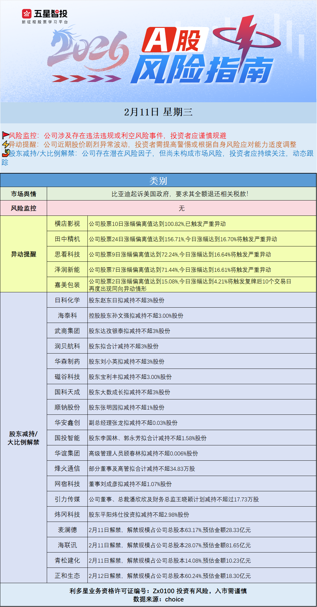 企业微信截图_17707719403816.png