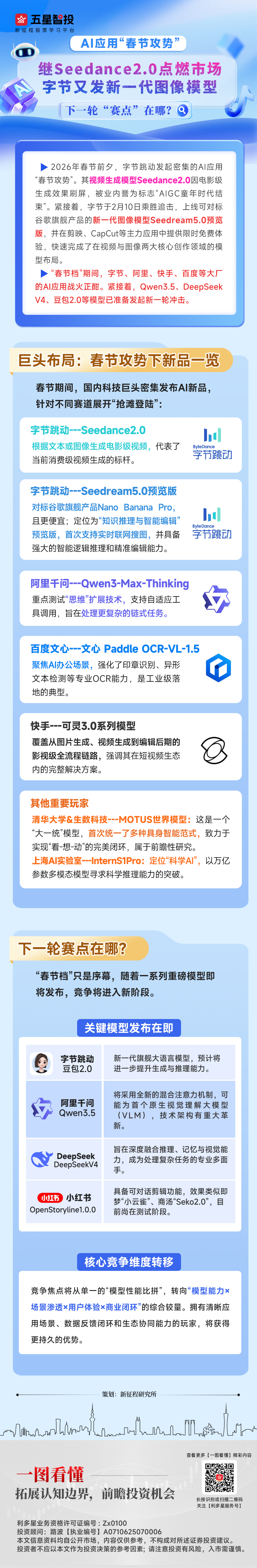 20260211一图看懂—AI应用(2).png