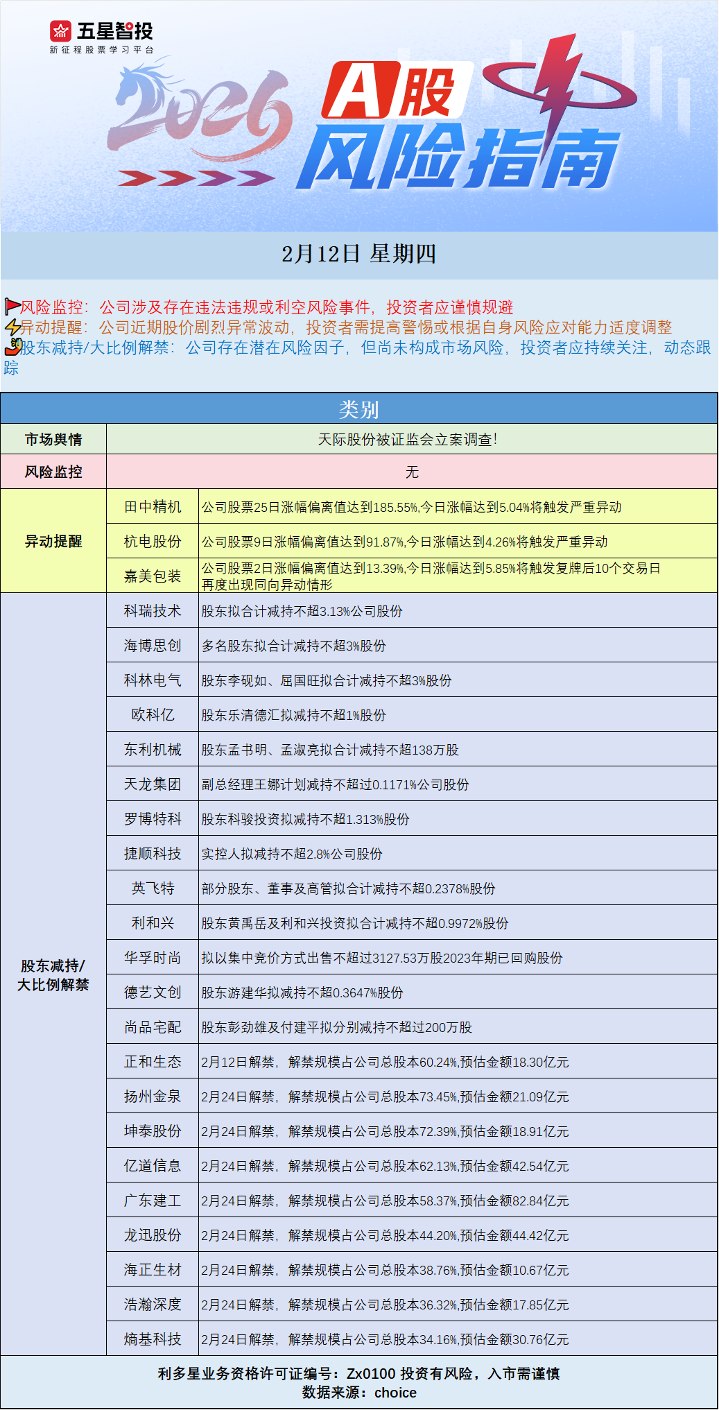 企业微信截图_17708581656728.png