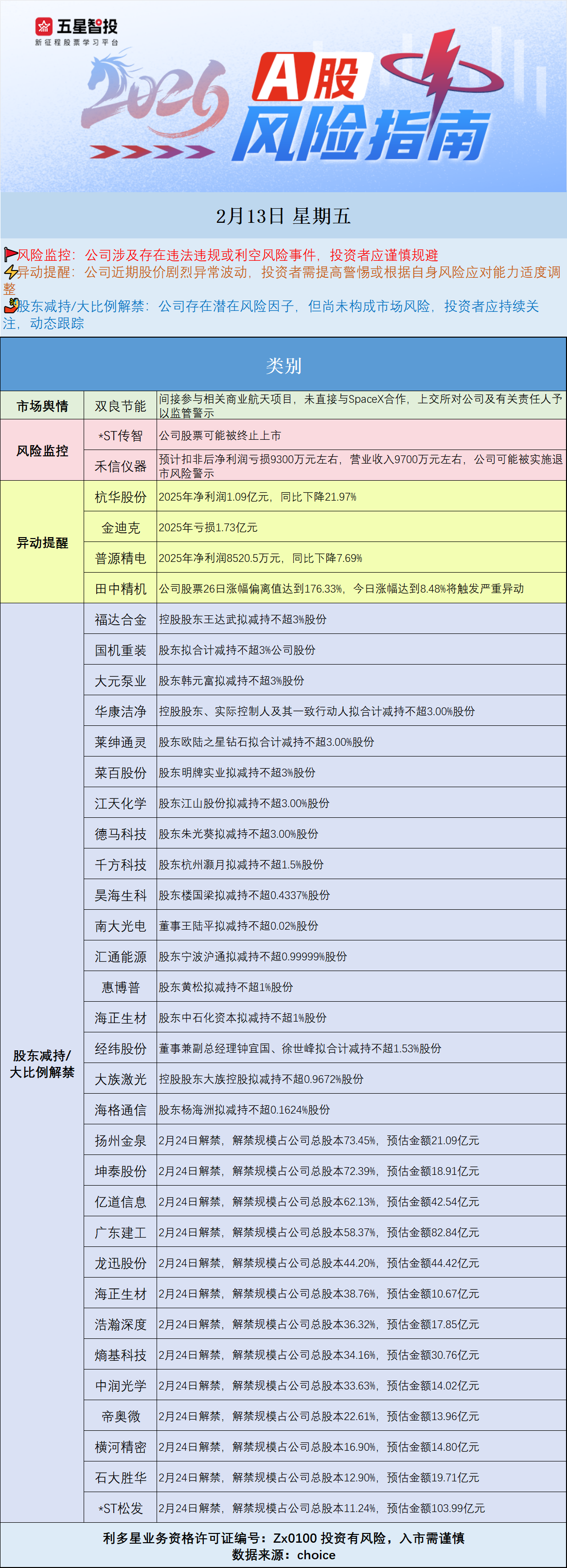 企业微信截图_17709429174296.png