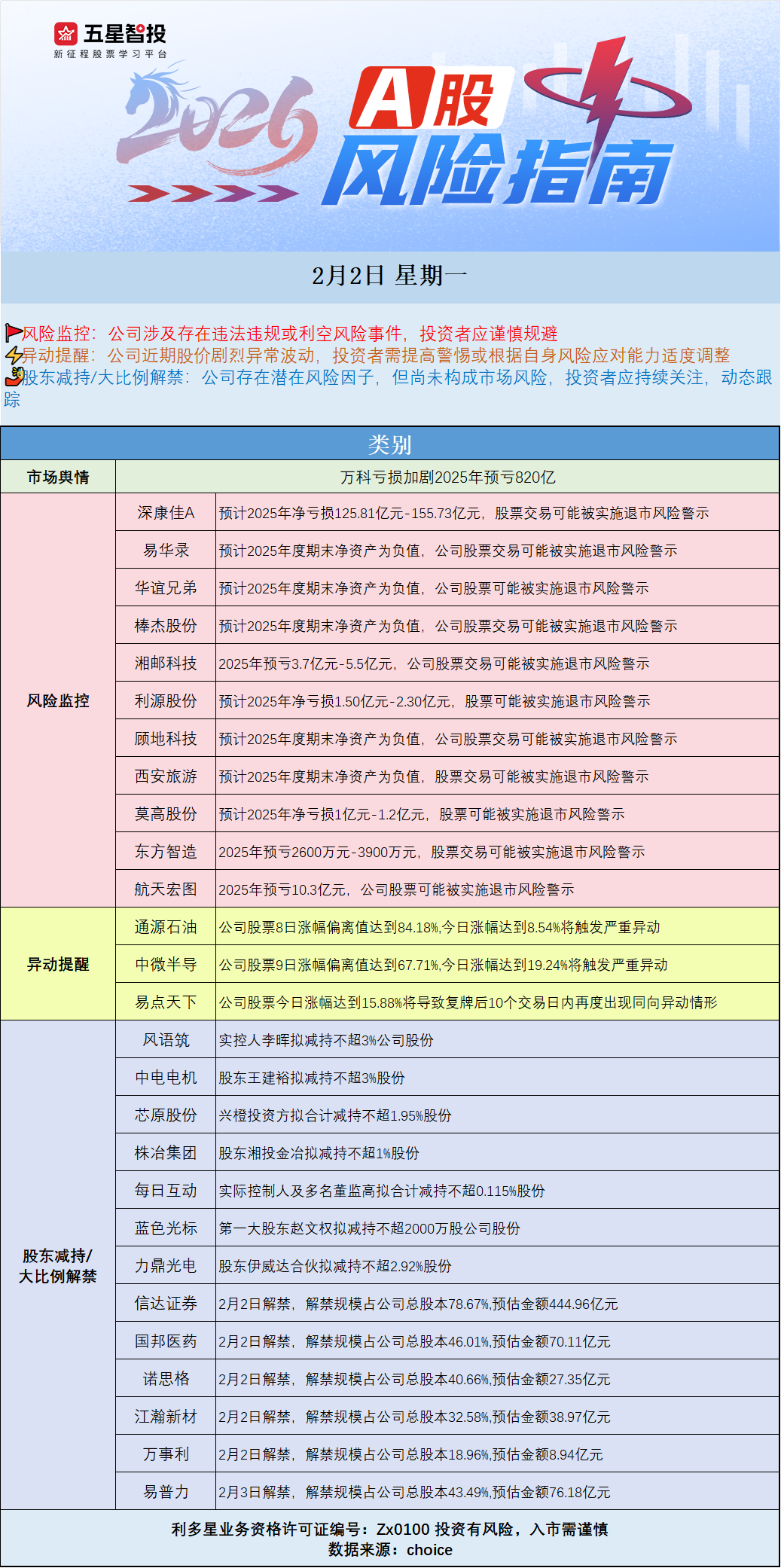 企业微信截图_17699944253766.png