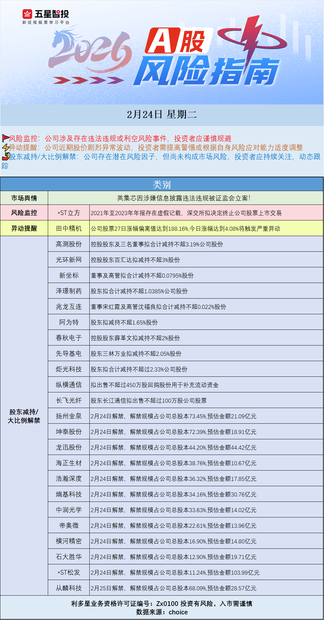 企业微信截图_17718954104994.png