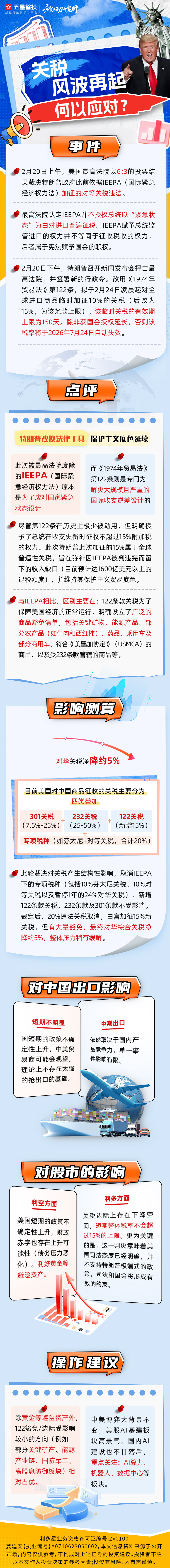 关税风波(3).jpg