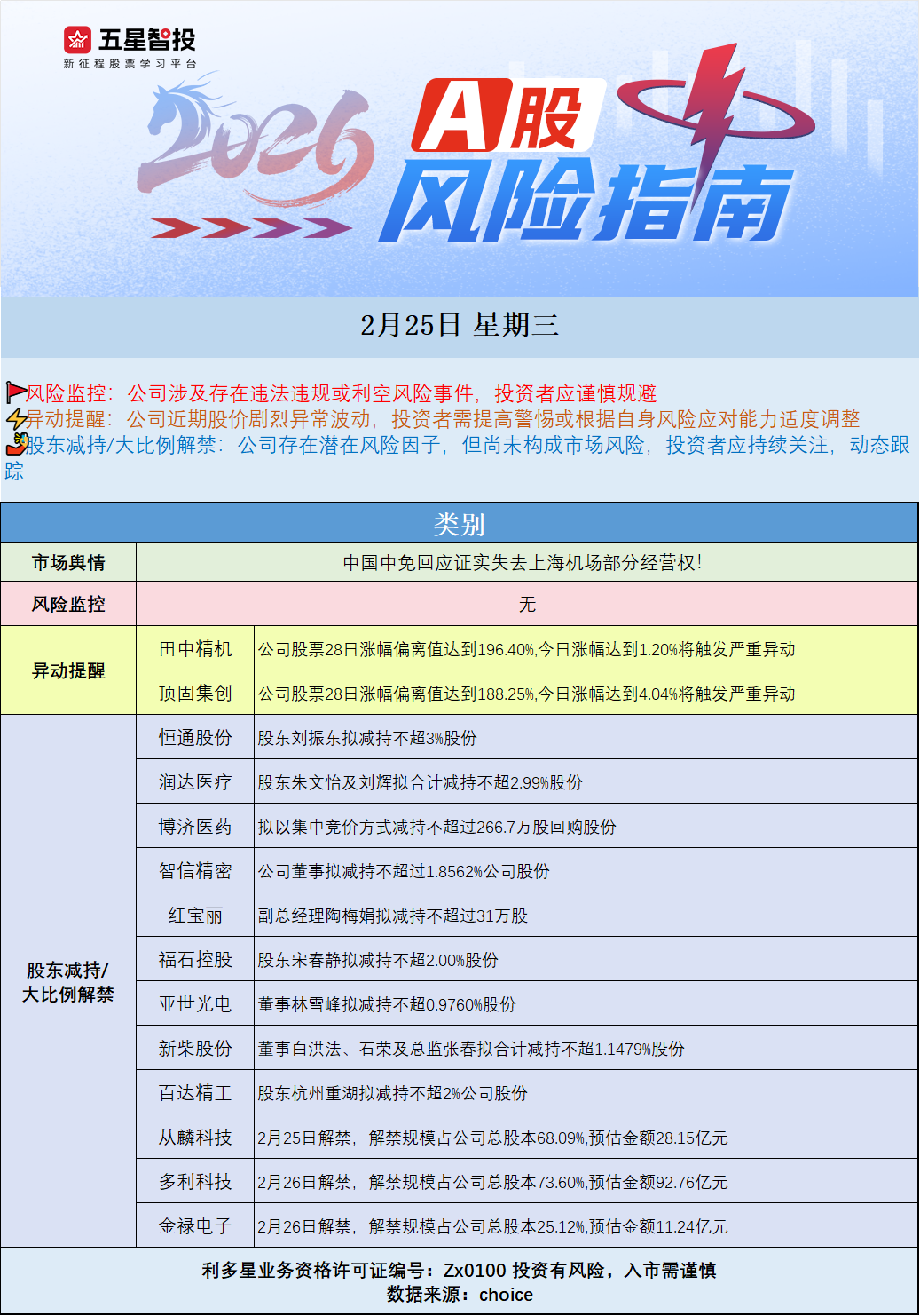 企业微信截图_17719812526101.png