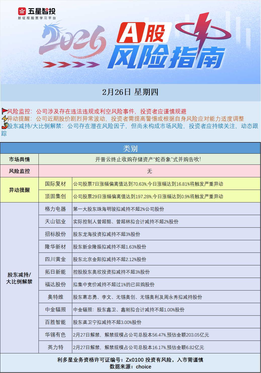 企业微信截图_17720680584607.png