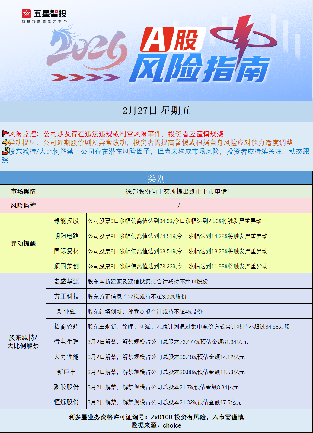 企业微信截图_17721542261086.png