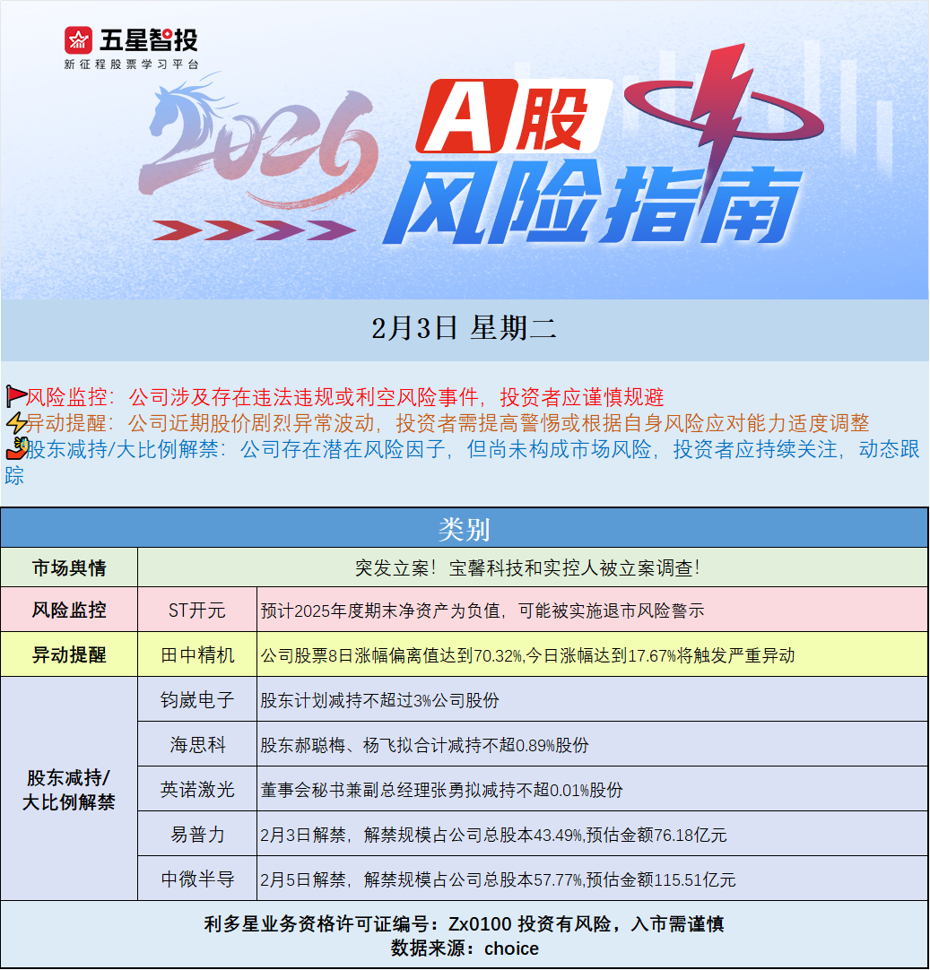 企业微信截图_17700807451569.png