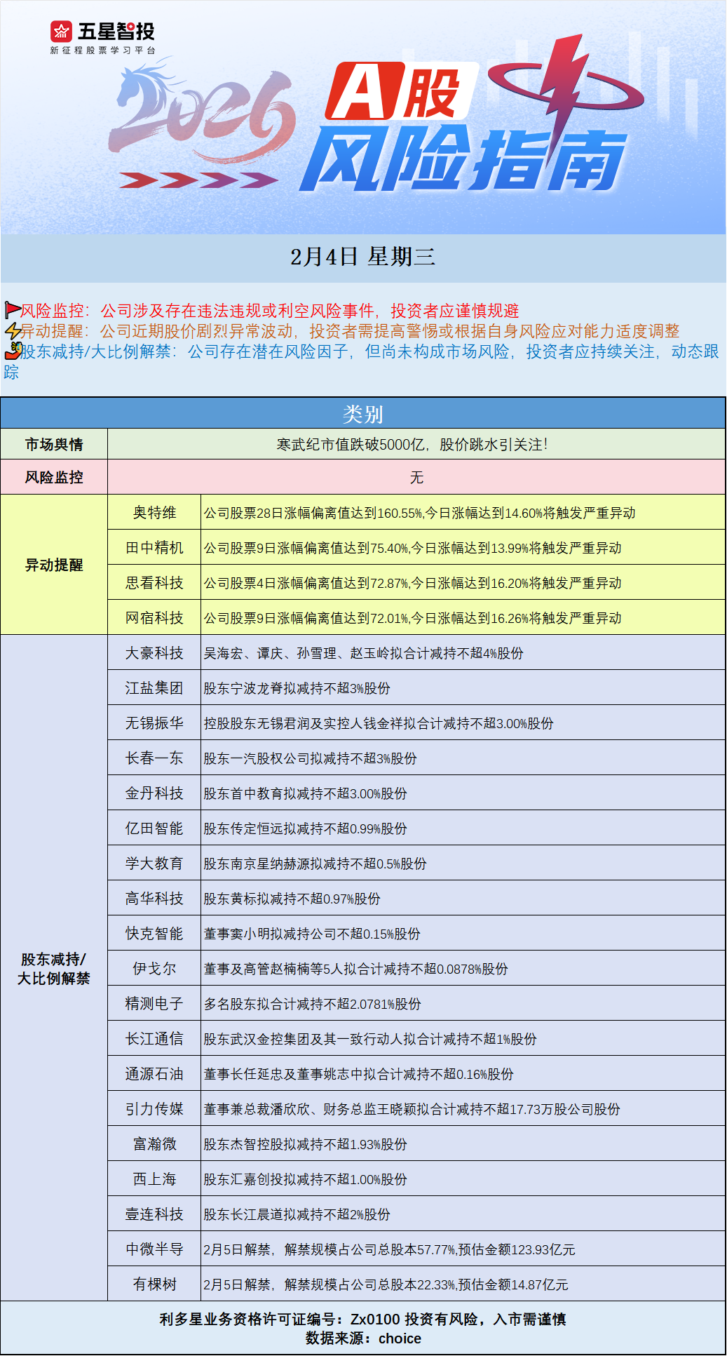 企业微信截图_17701669242867.png