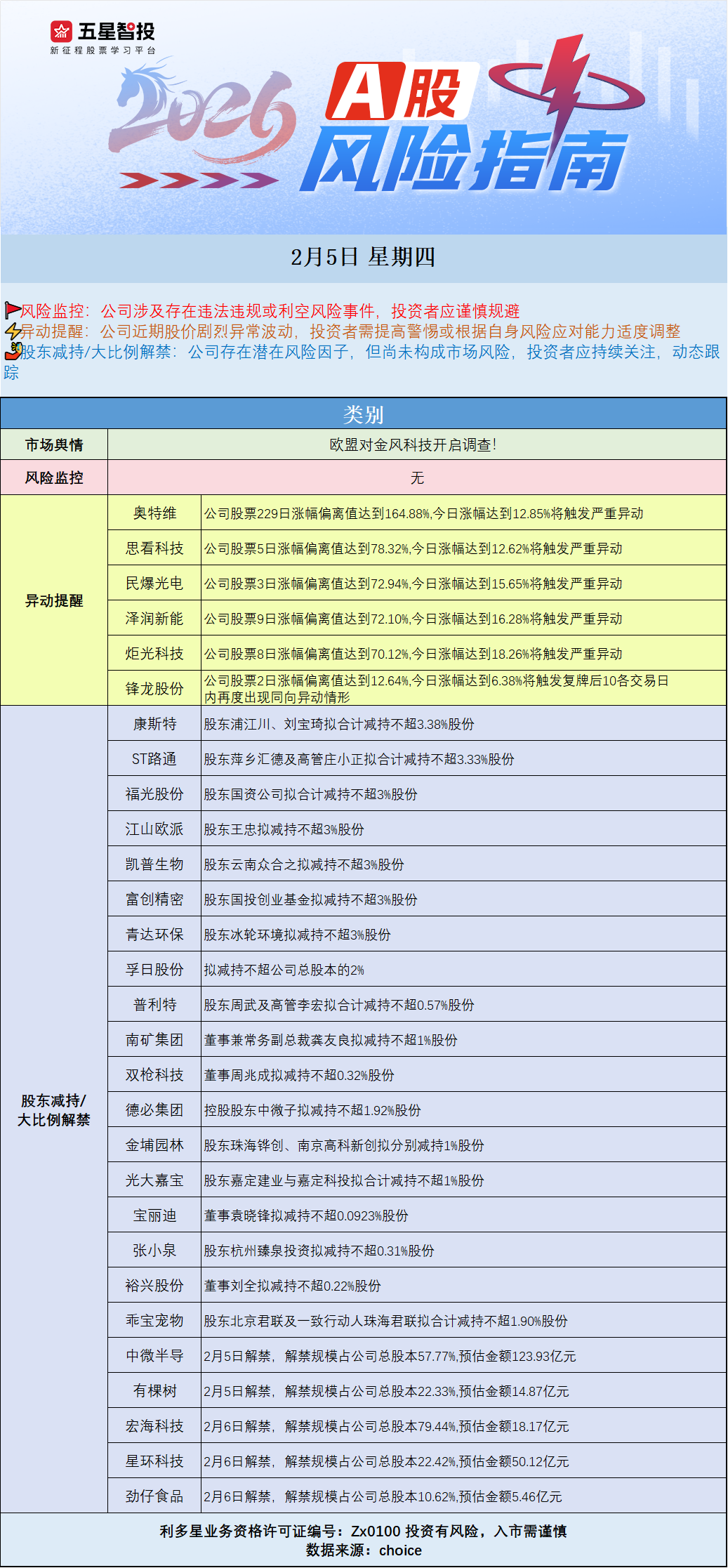 企业微信截图_17702536996119.png