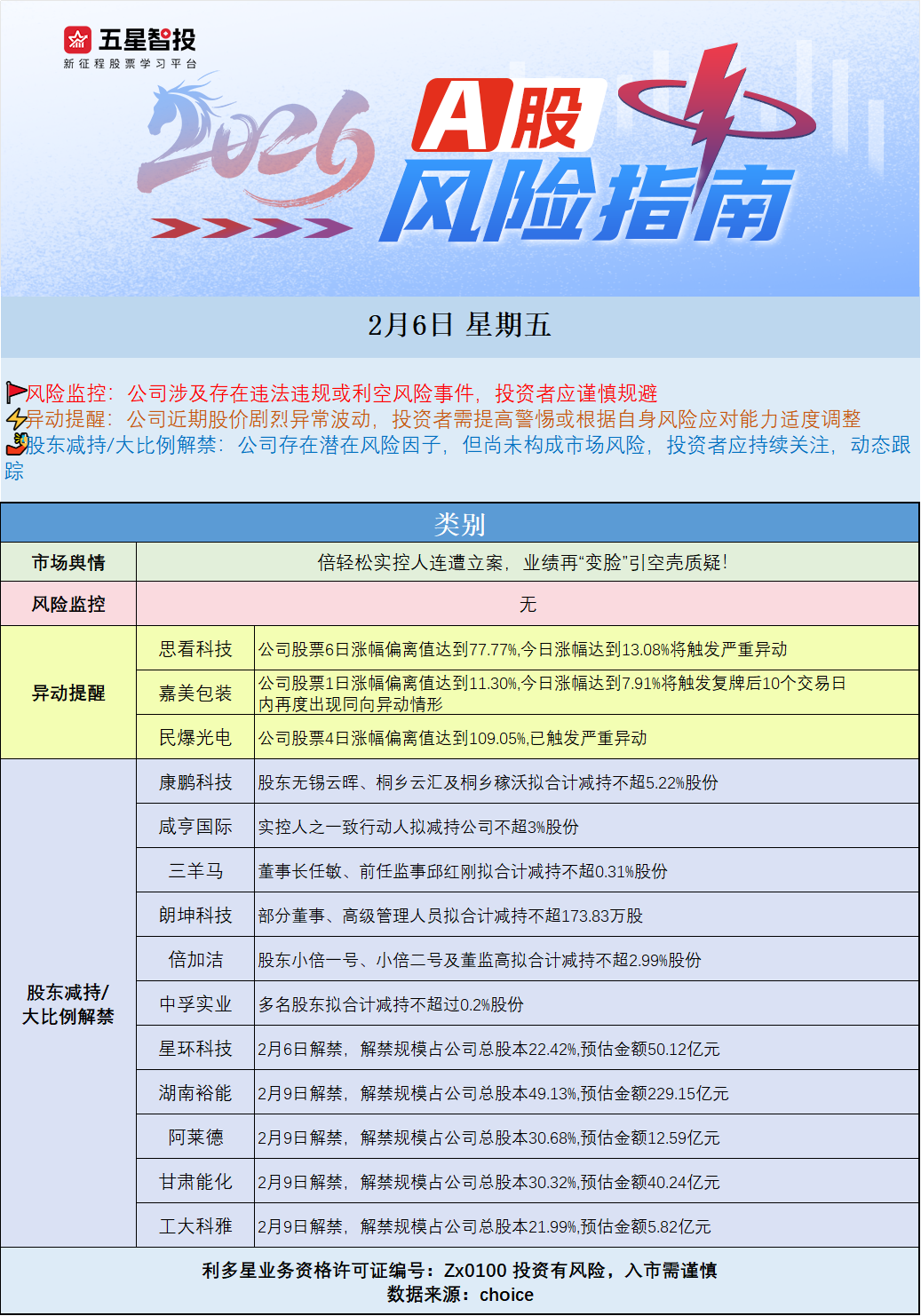 企业微信截图_17703398833109.png