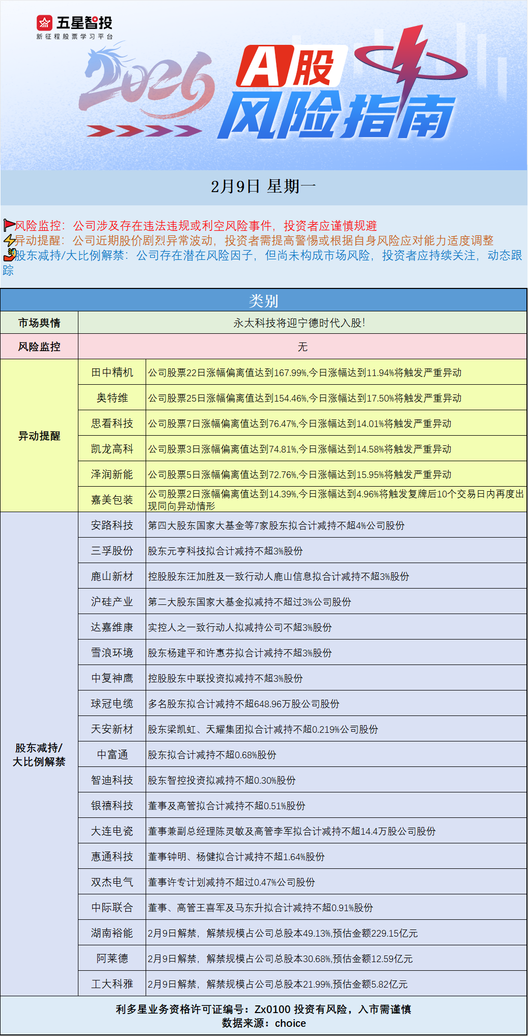 企业微信截图_17705995327346.png