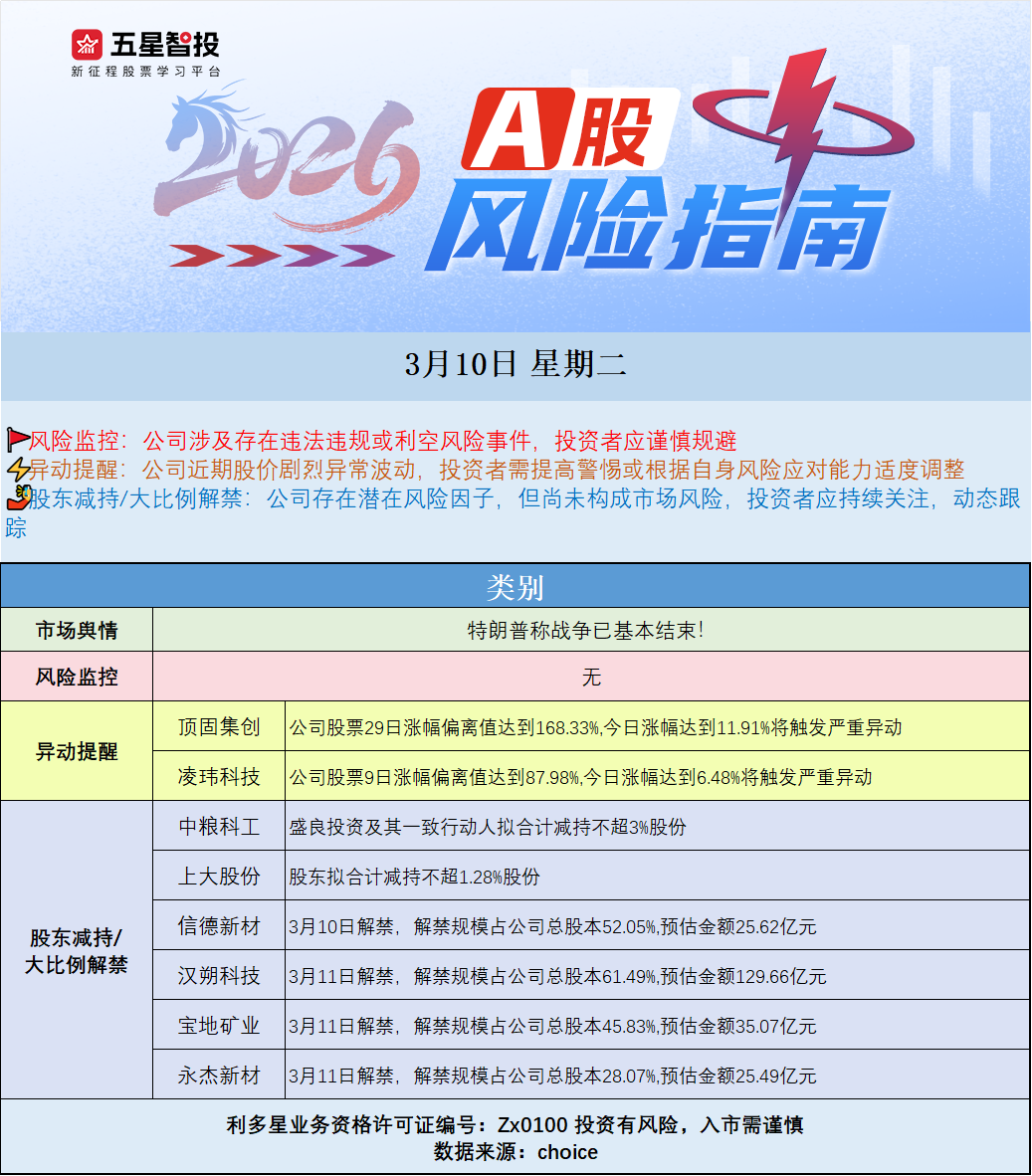 企业微信截图_17731047953628.png