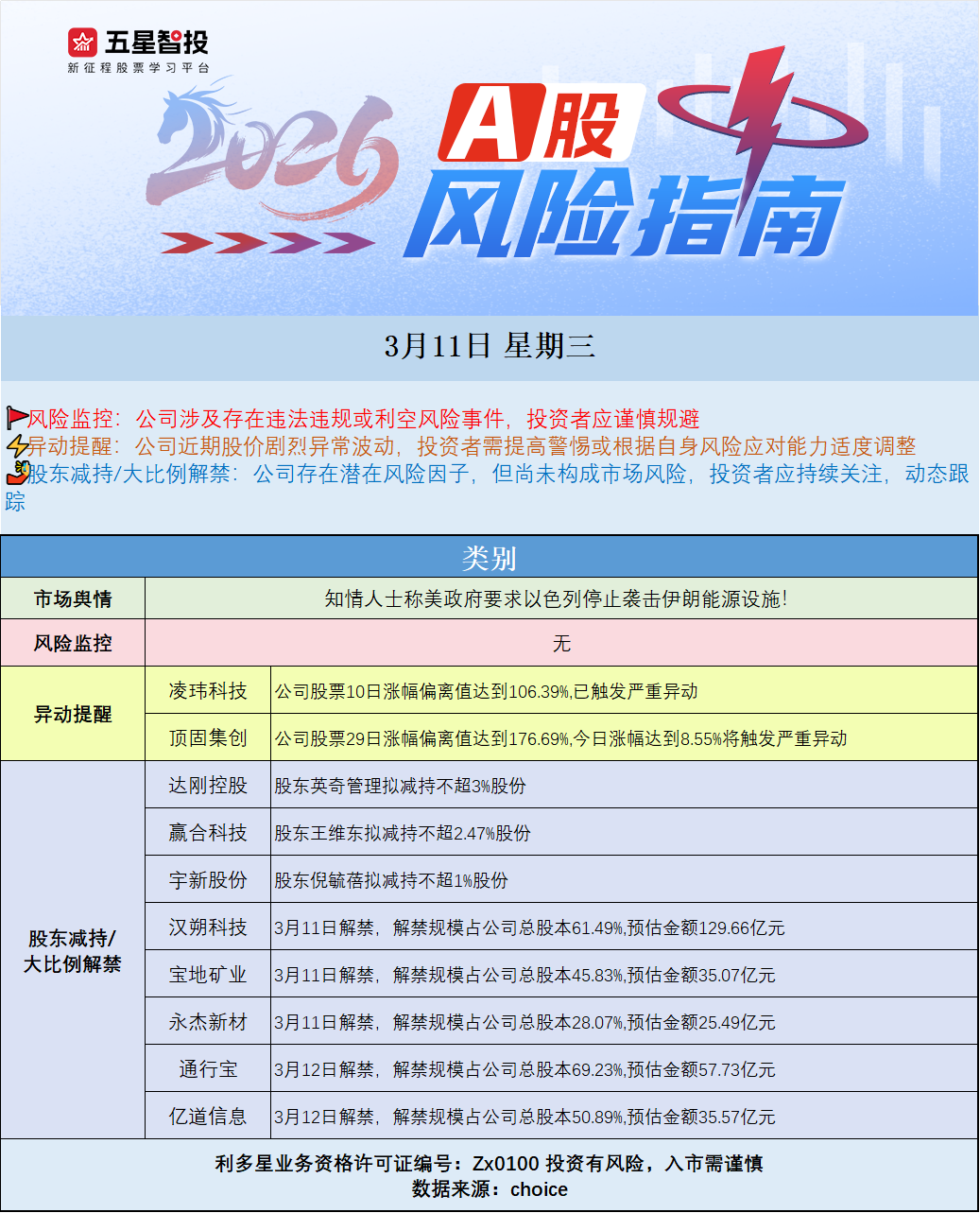 企业微信截图_17731907661181.png