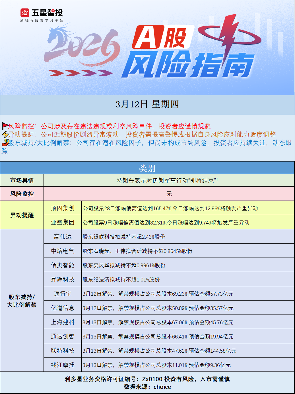 企业微信截图_17732773214776.png