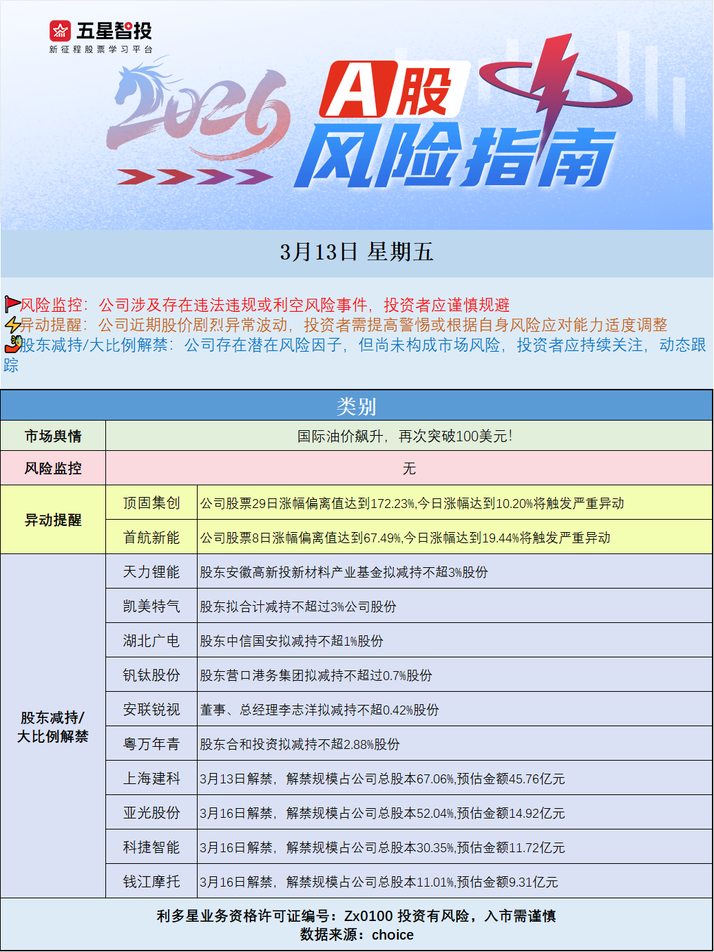 企业微信截图_17733637482183.png