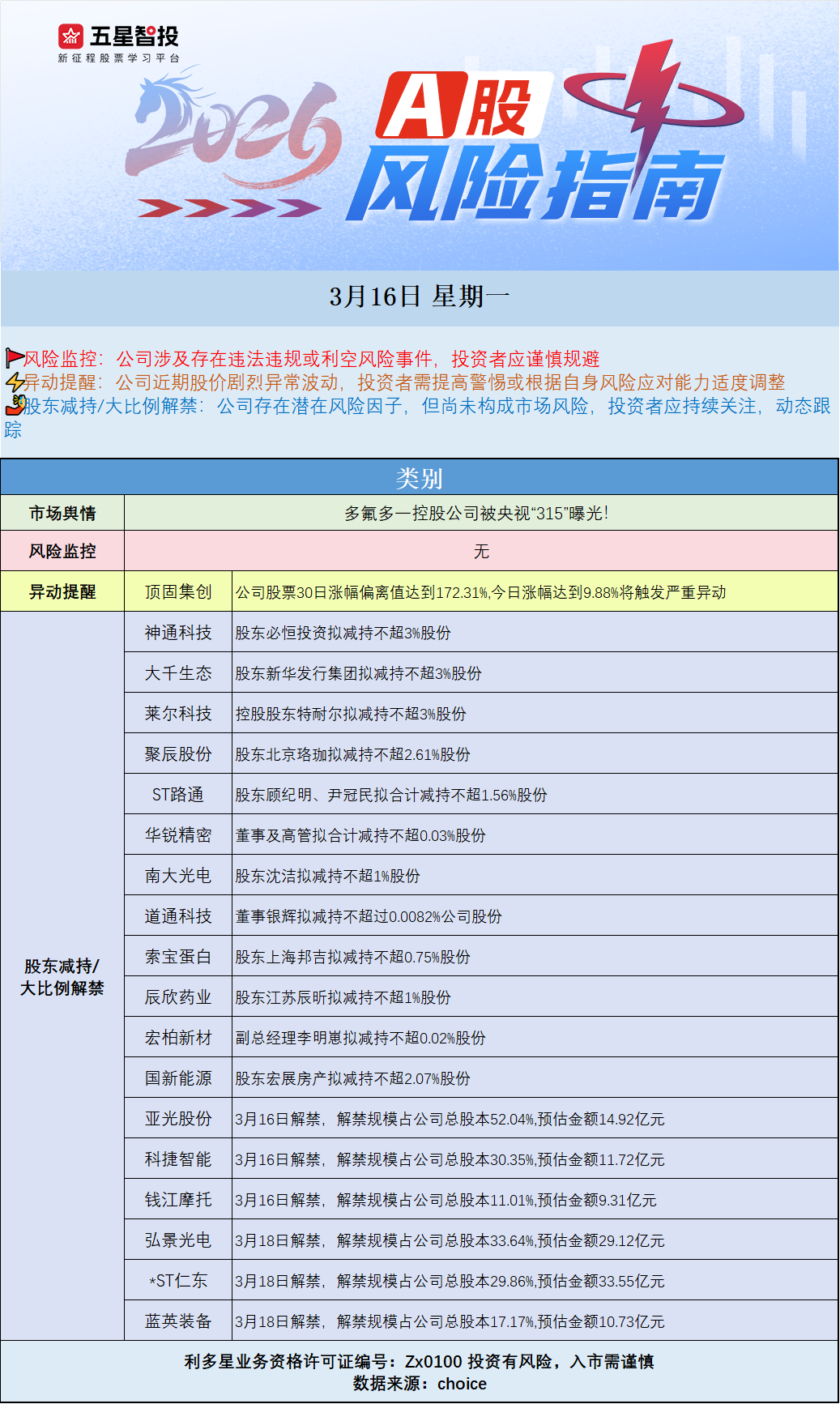 企业微信截图_17736230962115.png
