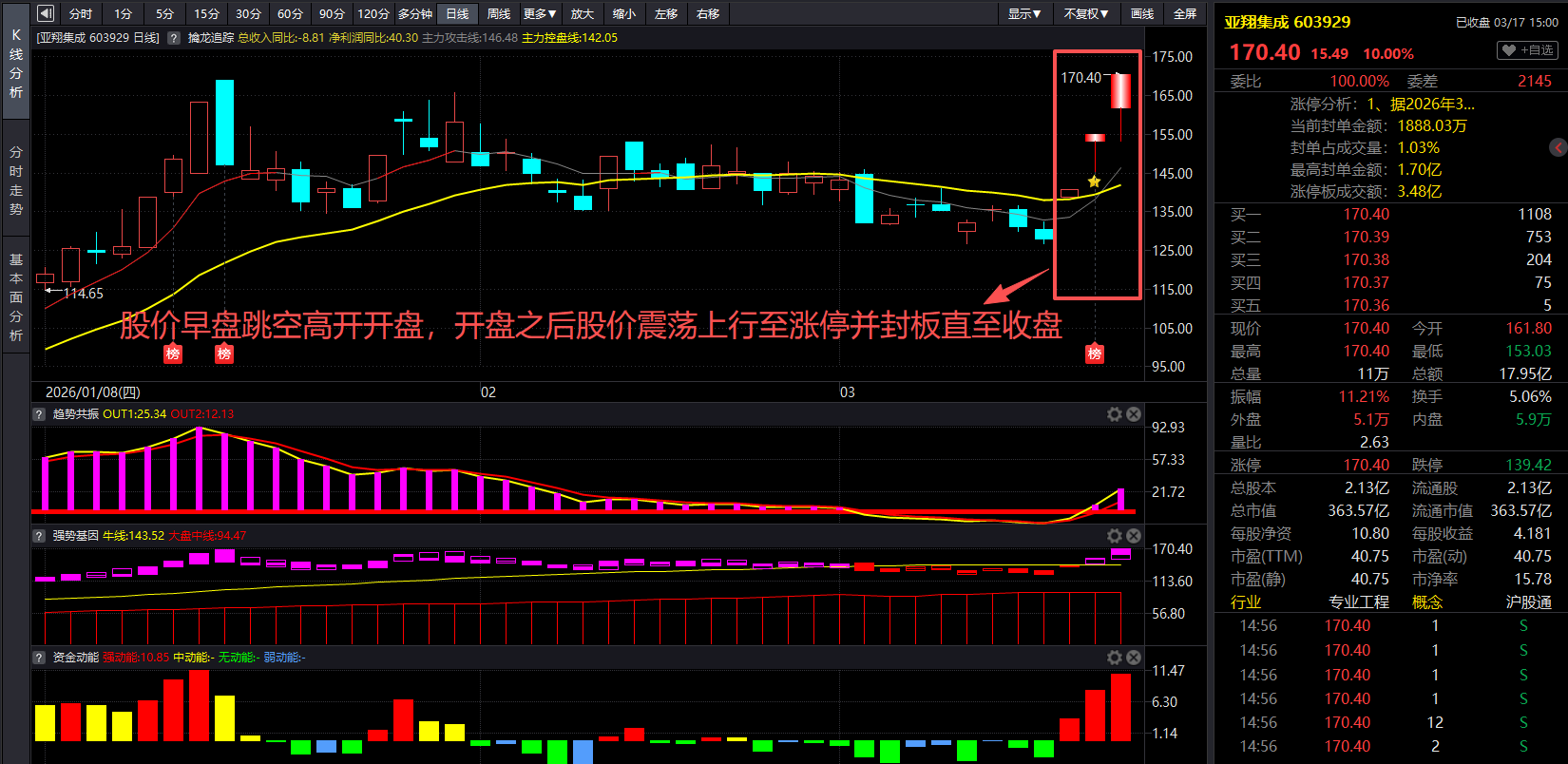 b35a048a-37a8-4a3d-b1dd-84e90e9d3836.png