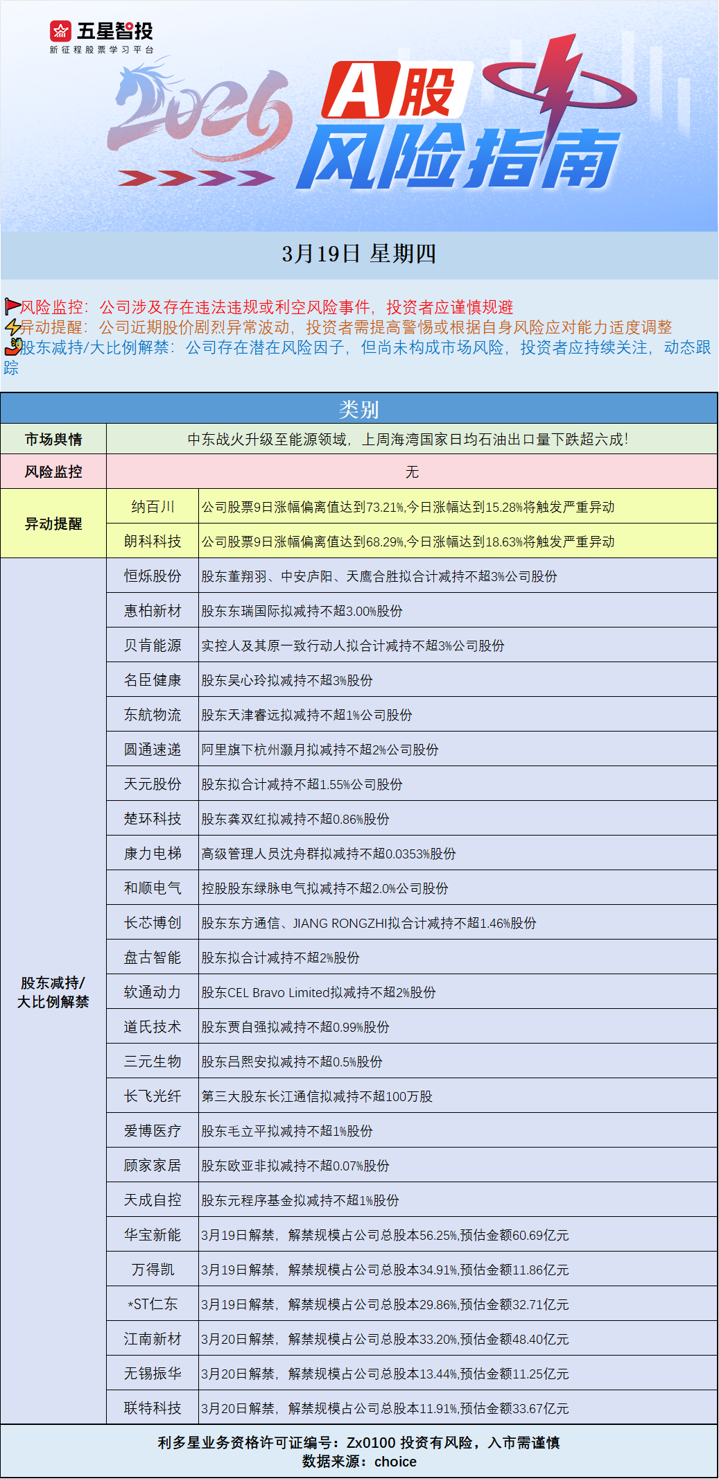 企业微信截图_17738822574409.png